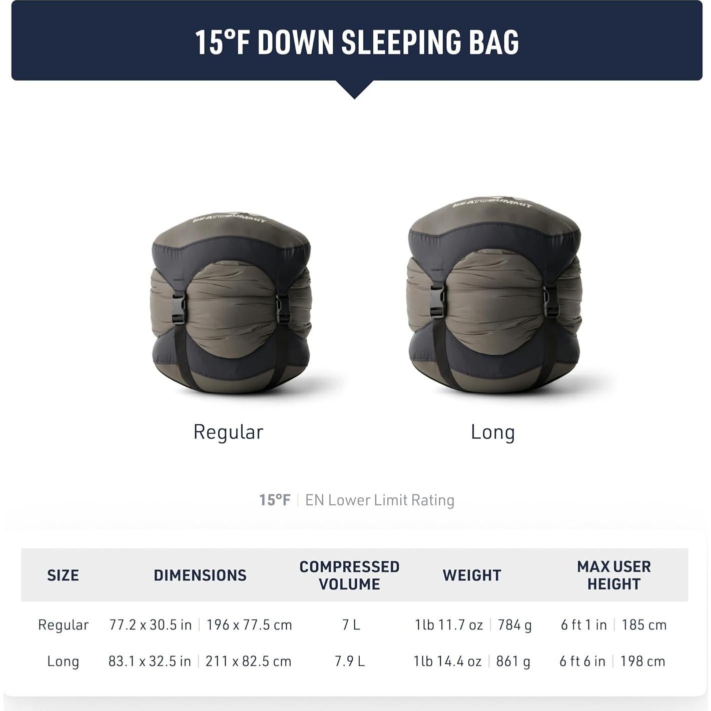 Saco de dormir ultraligero Sea to Summit Spark Pro 15°C Long