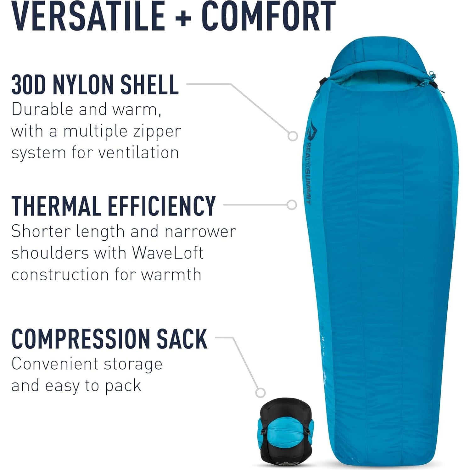 Saco de dormir sintético Sea to Summit Venture -5°C Long