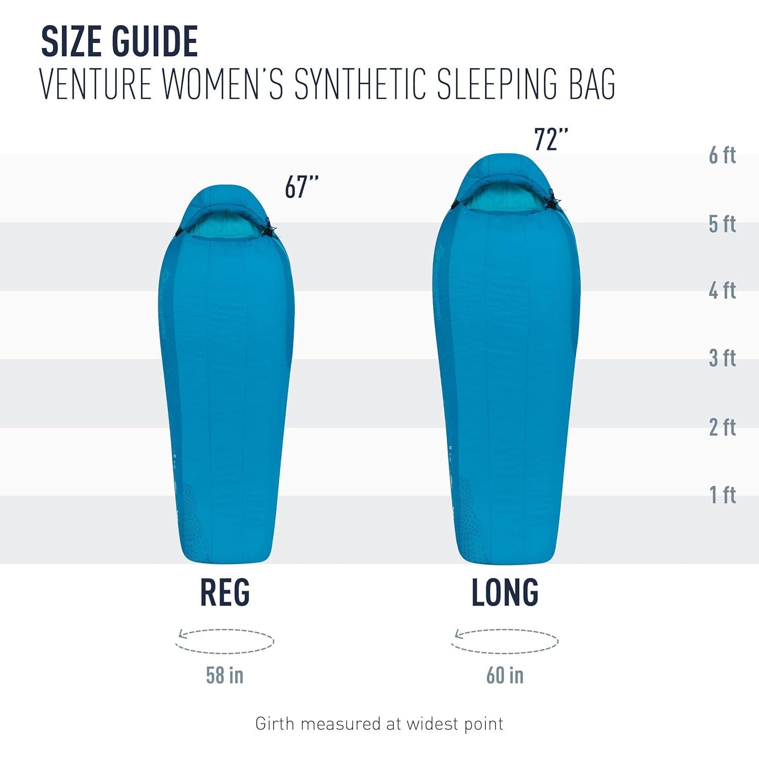 Saco de dormir sintético Sea to Summit Venture -5°C Long