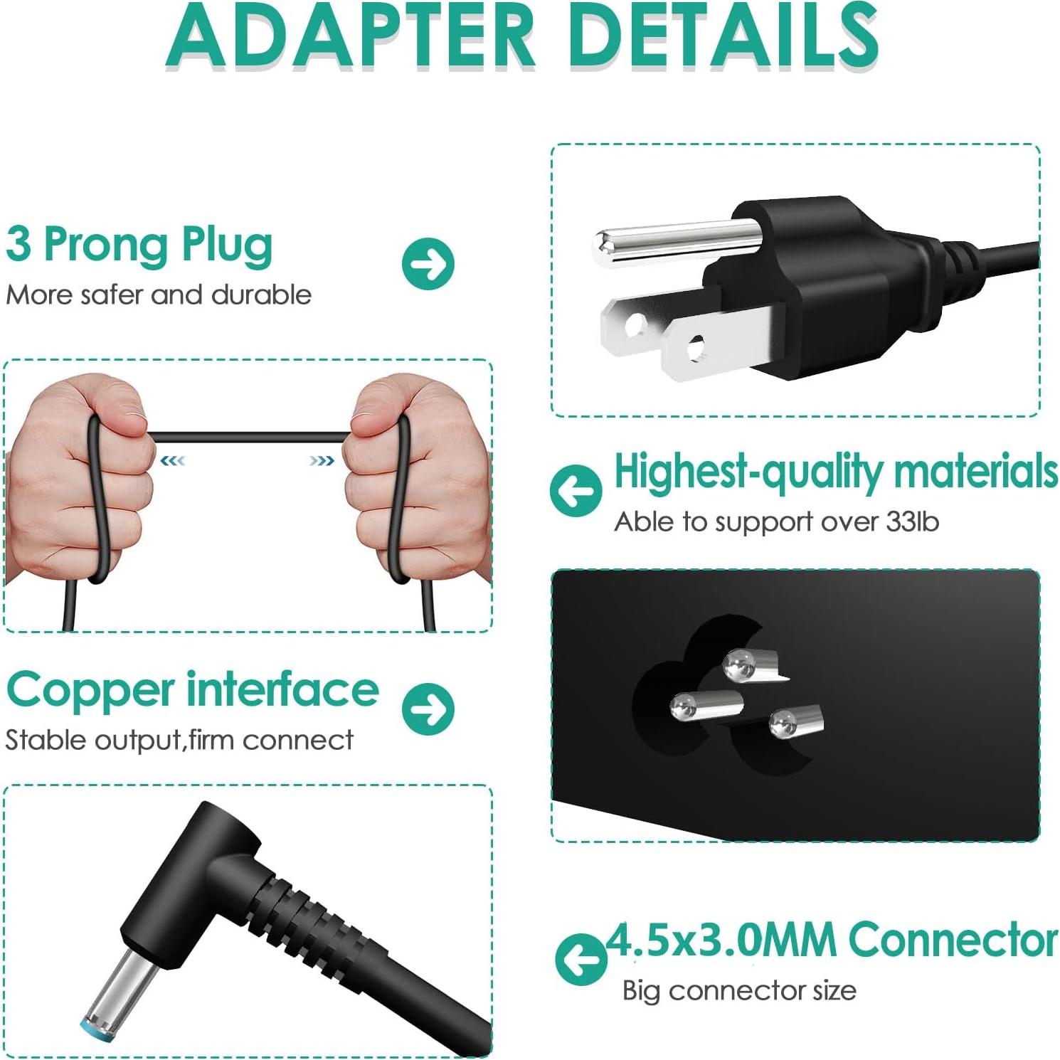 Cargador CA 150W MOLIDZ para HP ZBook OMEN Pavilion 15 17