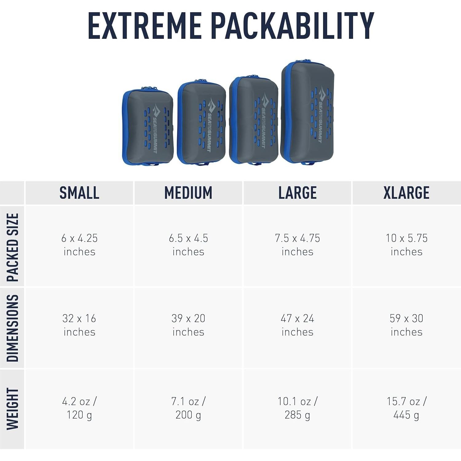 Toalla de Playa Sea to Summit Tek X-Grande Verde Salvia 76x150cm