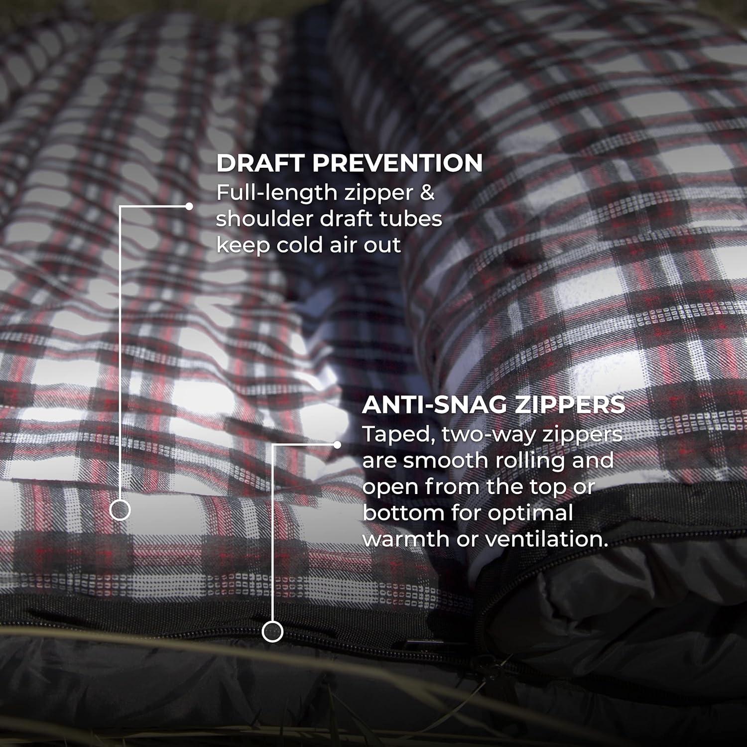 Saco de dormir TETON Sports Mammoth 20F Doble 239x157 cm