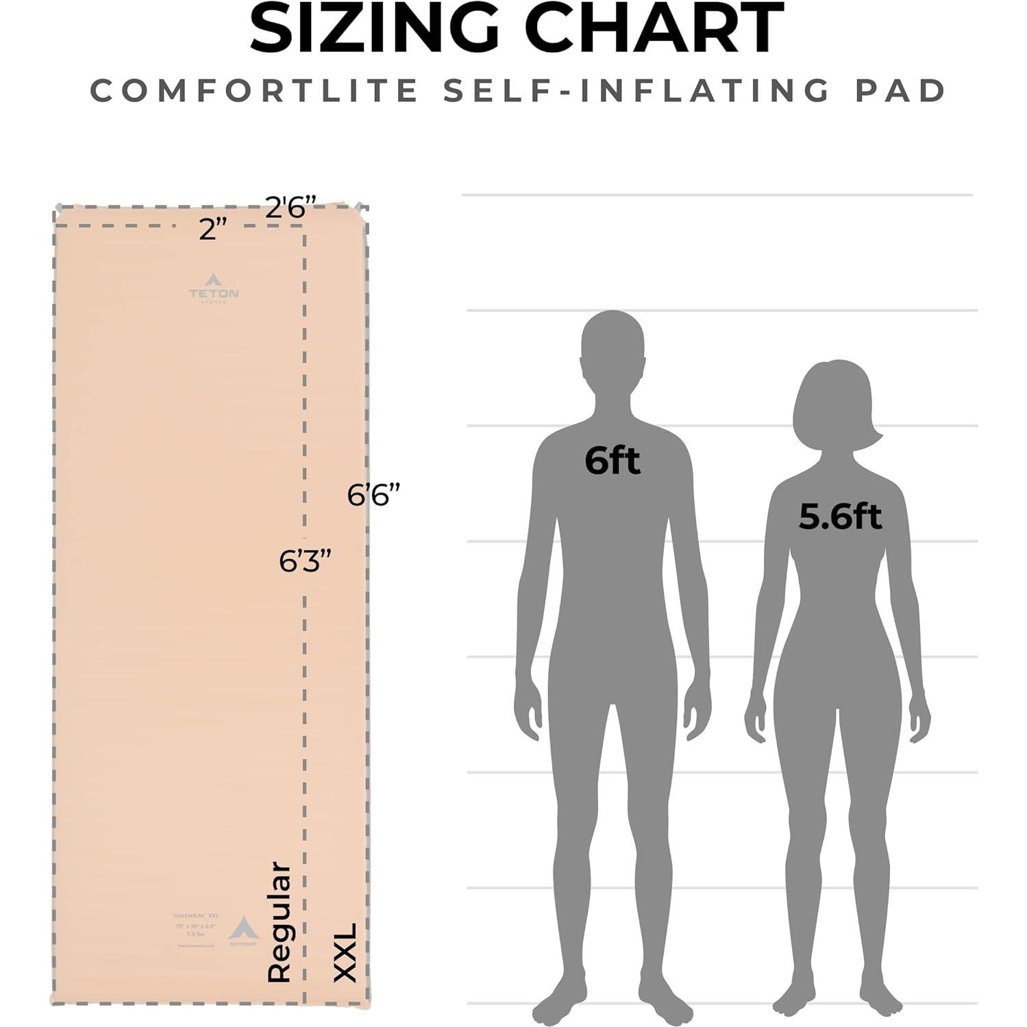 Almohadilla de Dormir Autoinflable TETON Sports XXL 198x76cm