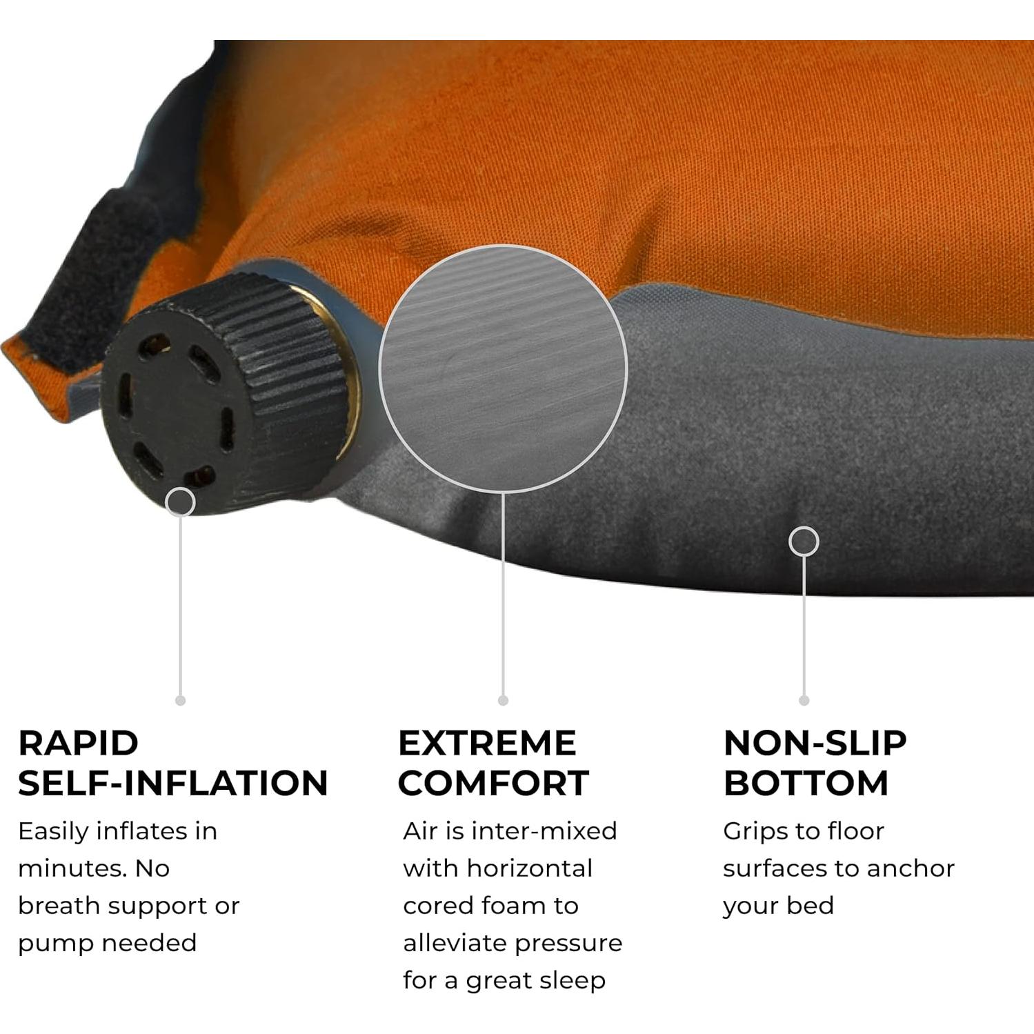 Almohadilla de Dormir Autoinflable TETON Sports XXL 198x76cm