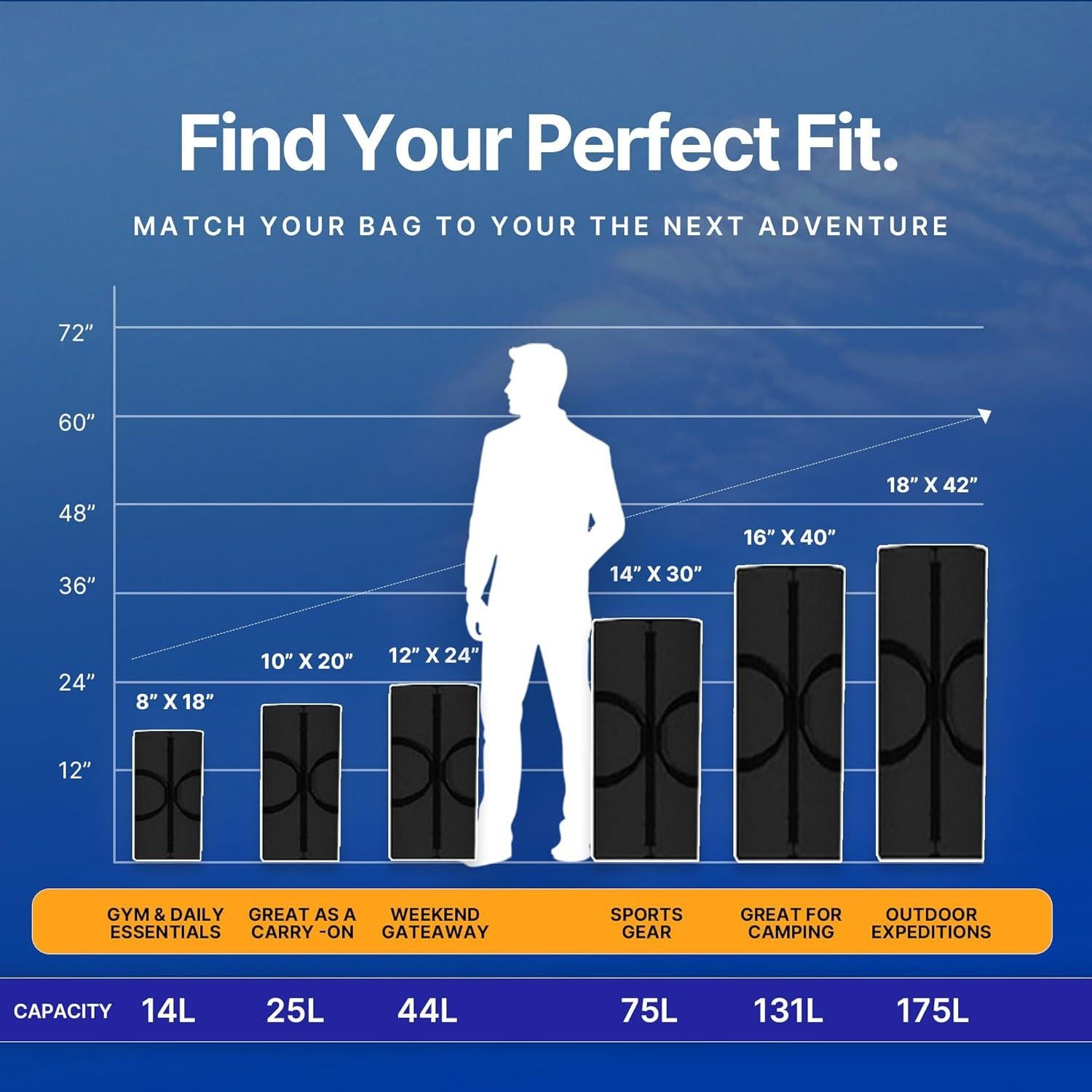 Bolsa de viaje grande North Star Sports 131L impermeable