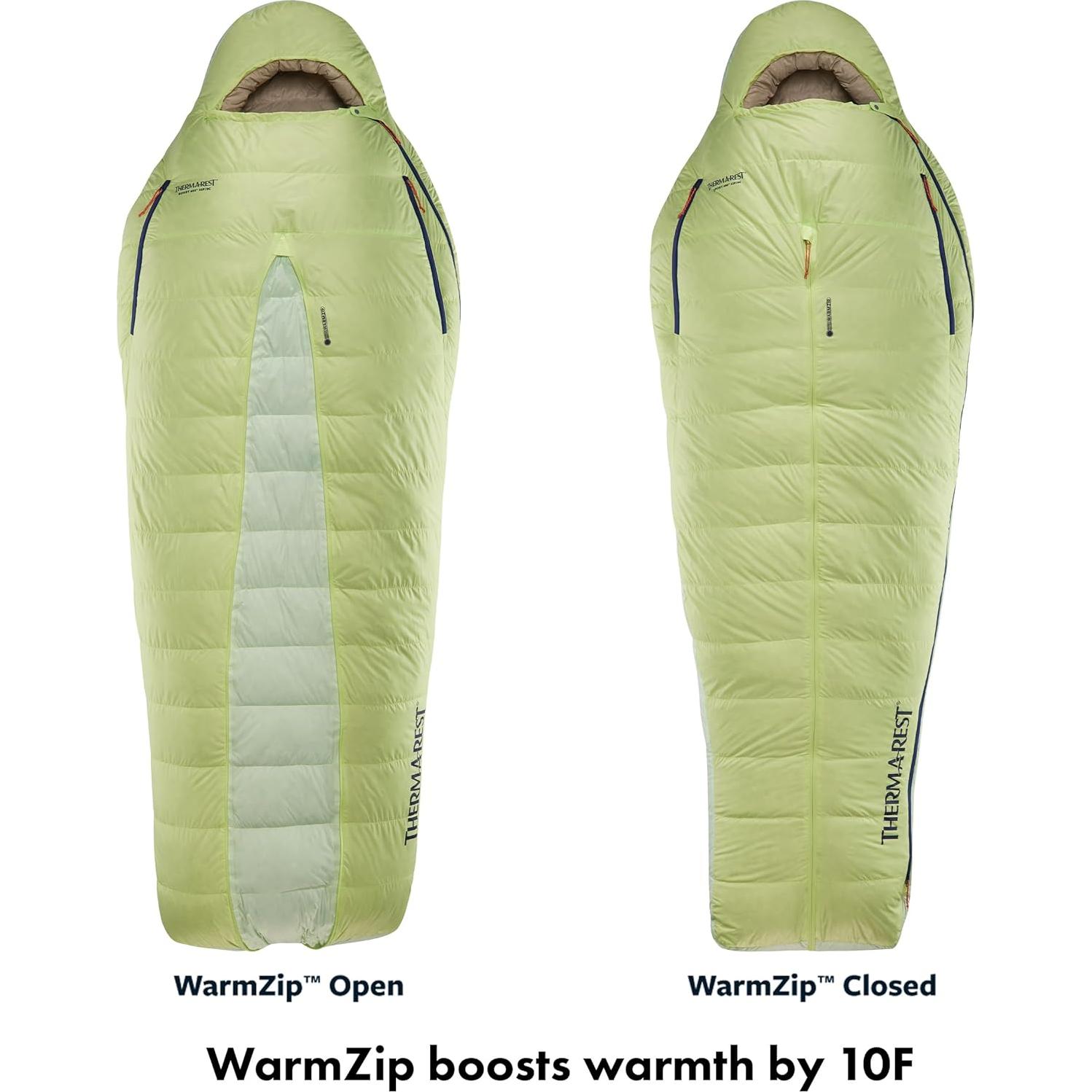 Saco de Dormir Therm-a-Rest Boost 650 Regular - -18°C