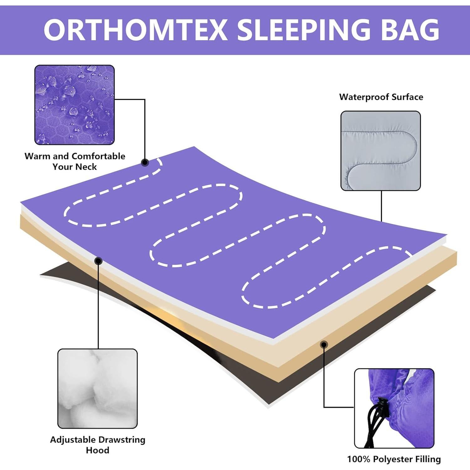 Saco de Dormir Individual ORTHOMTEX Ligeros 3-4 Estaciones