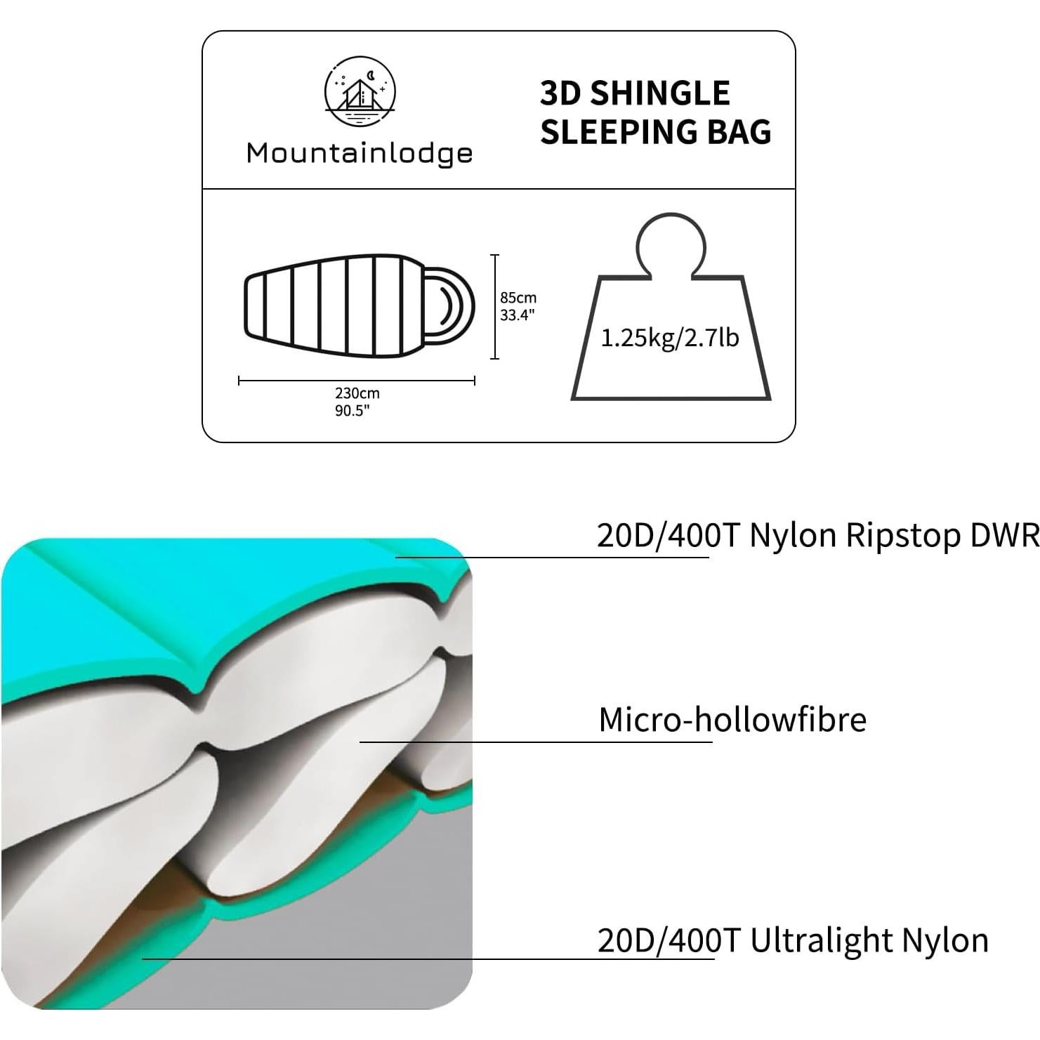 Saco de dormir MOUNTAINLODGE SHINGLE 3-4 estaciones cian