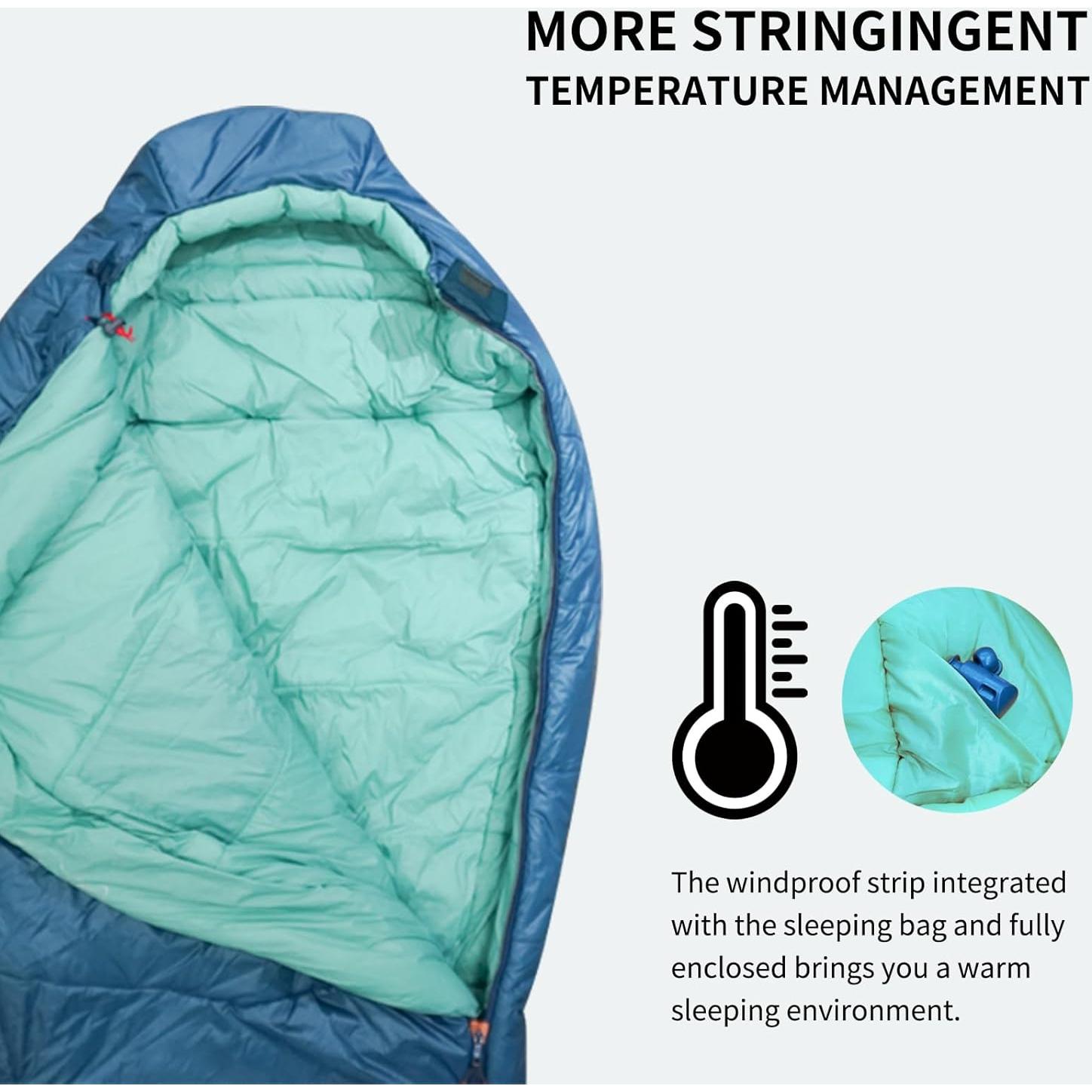 Saco de dormir MOUNTAINLODGE SHINGLE 3-4 estaciones cian
