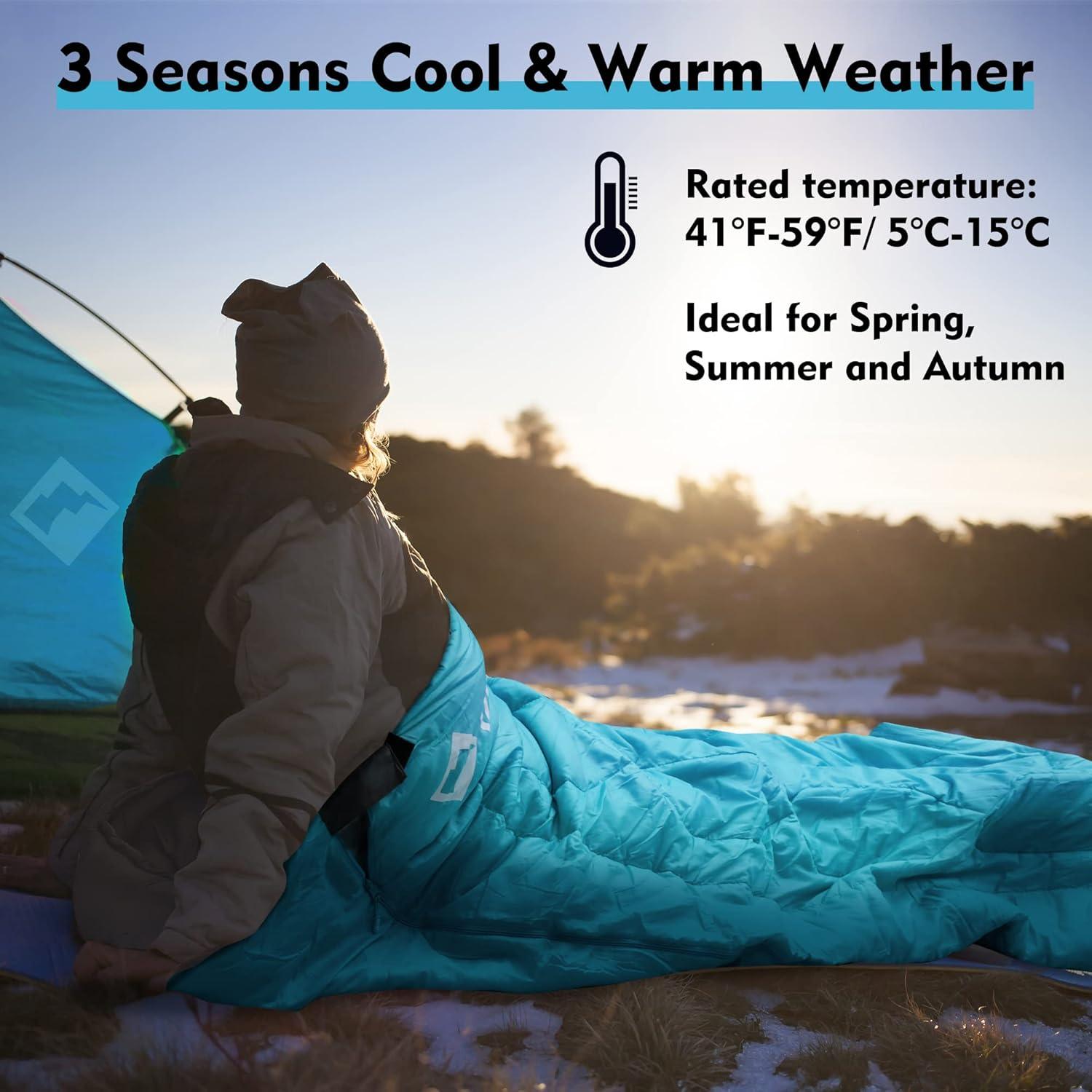 Saco de Dormir VILLEY Ligero 3 Temporadas 1.2 kg Azul