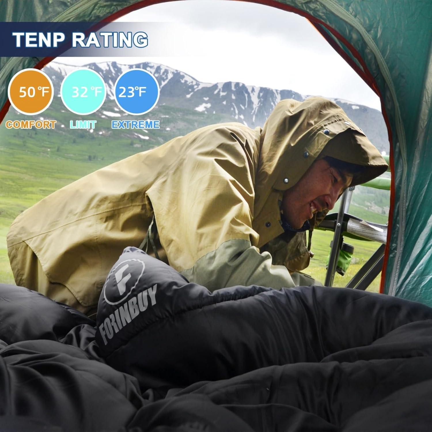 Saco de Dormir Doble Forinbuy FB2309 Azul 0°C Queen