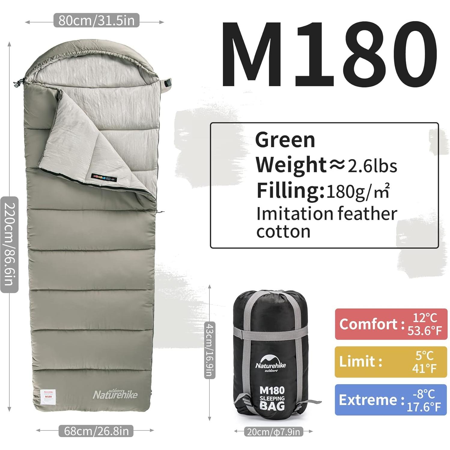 Saco de dormir Naturehike M180 5C Verde Camuflaje 3 Estaciones