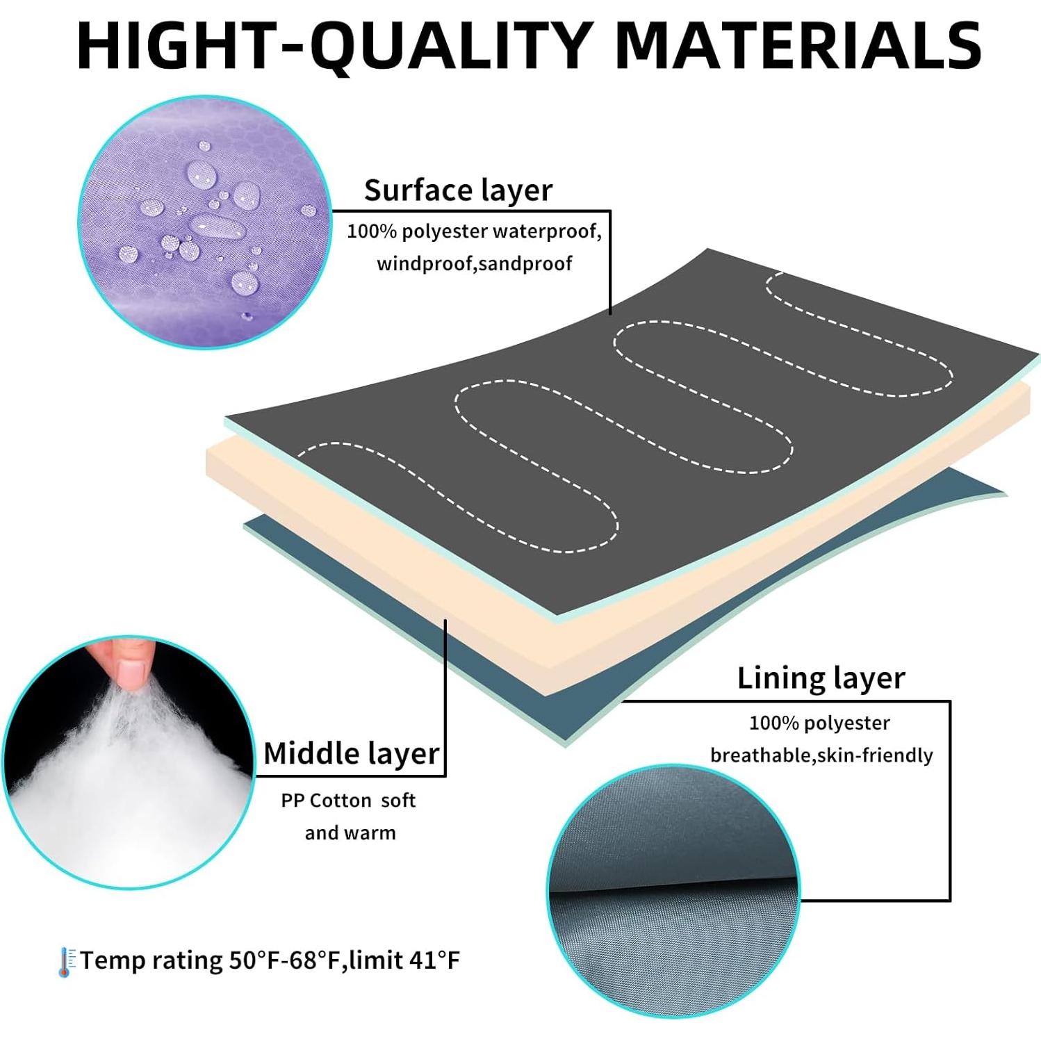 Saco de dormir Xelaro rectangular 3 estaciones 220x80cm