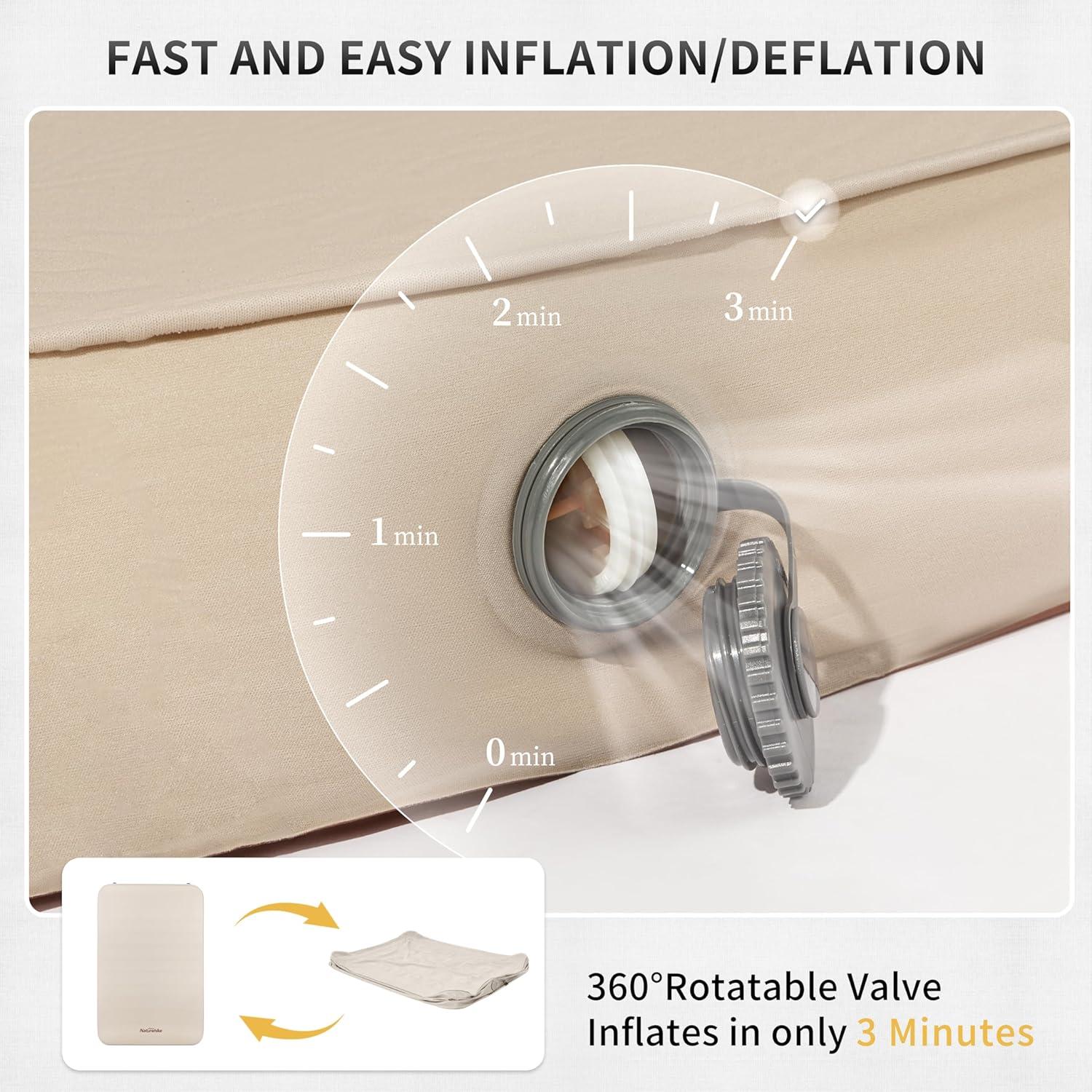 Naturehike Self Inflating Sleeping Pad Camping Air Mattress with Portable Mini Air Pump Inflatable Mattress for Home, Camping, Guests Double