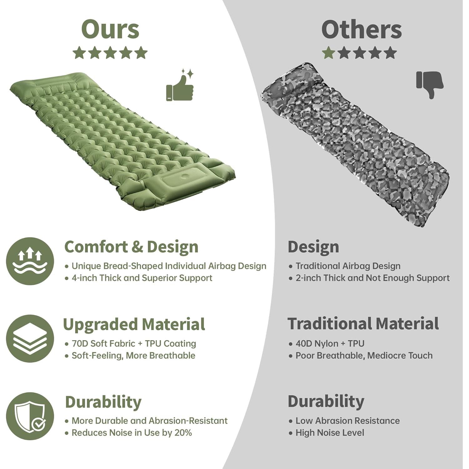 Colchoneta Inflable WILDOMS 4" Grosor Verde Oliva para Camping