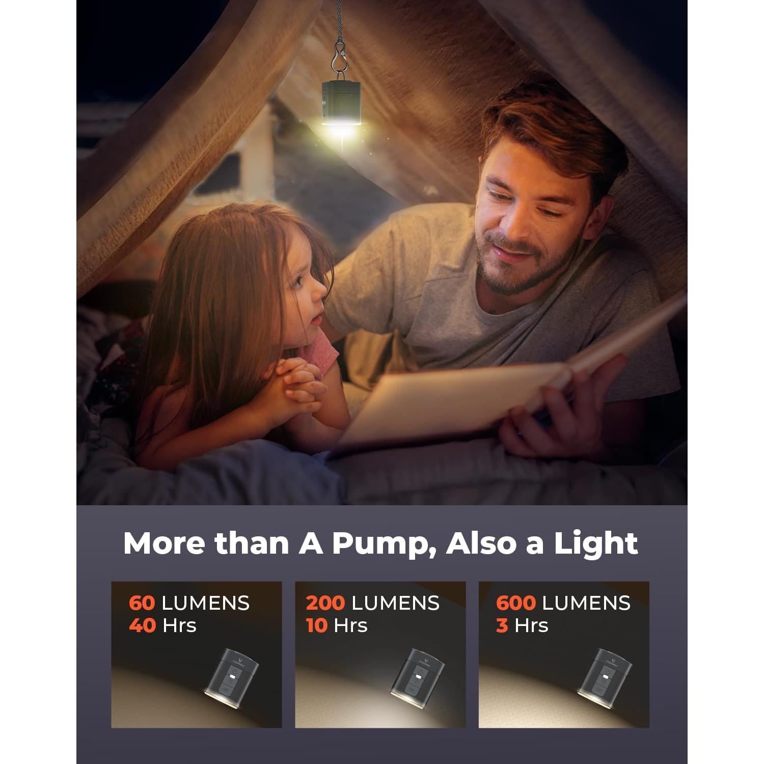 Bomba de Aire Eléctrica ETENWOLF AIR 3 Mini 2600 mAh