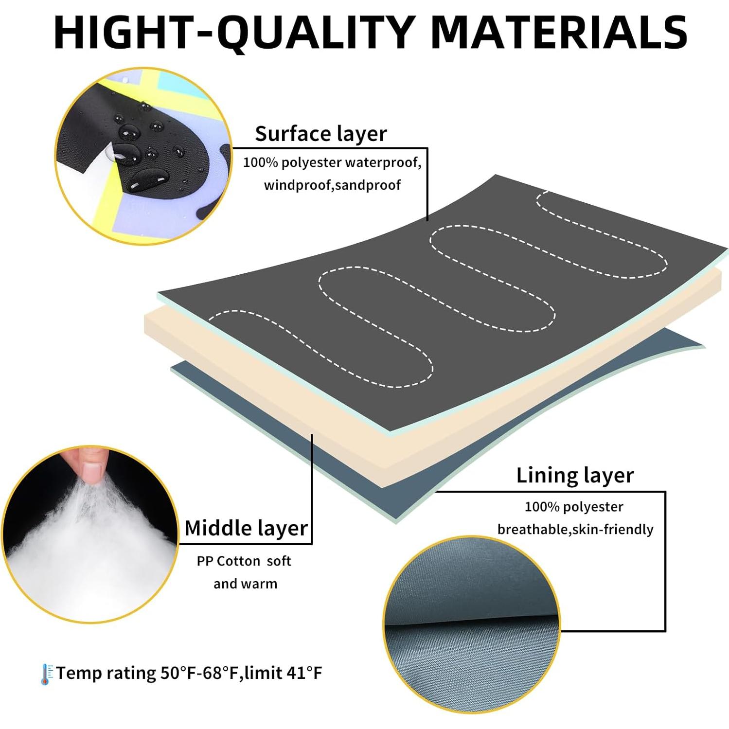 Saco de dormir para niños Xelaro 150 cm impermeable ligero