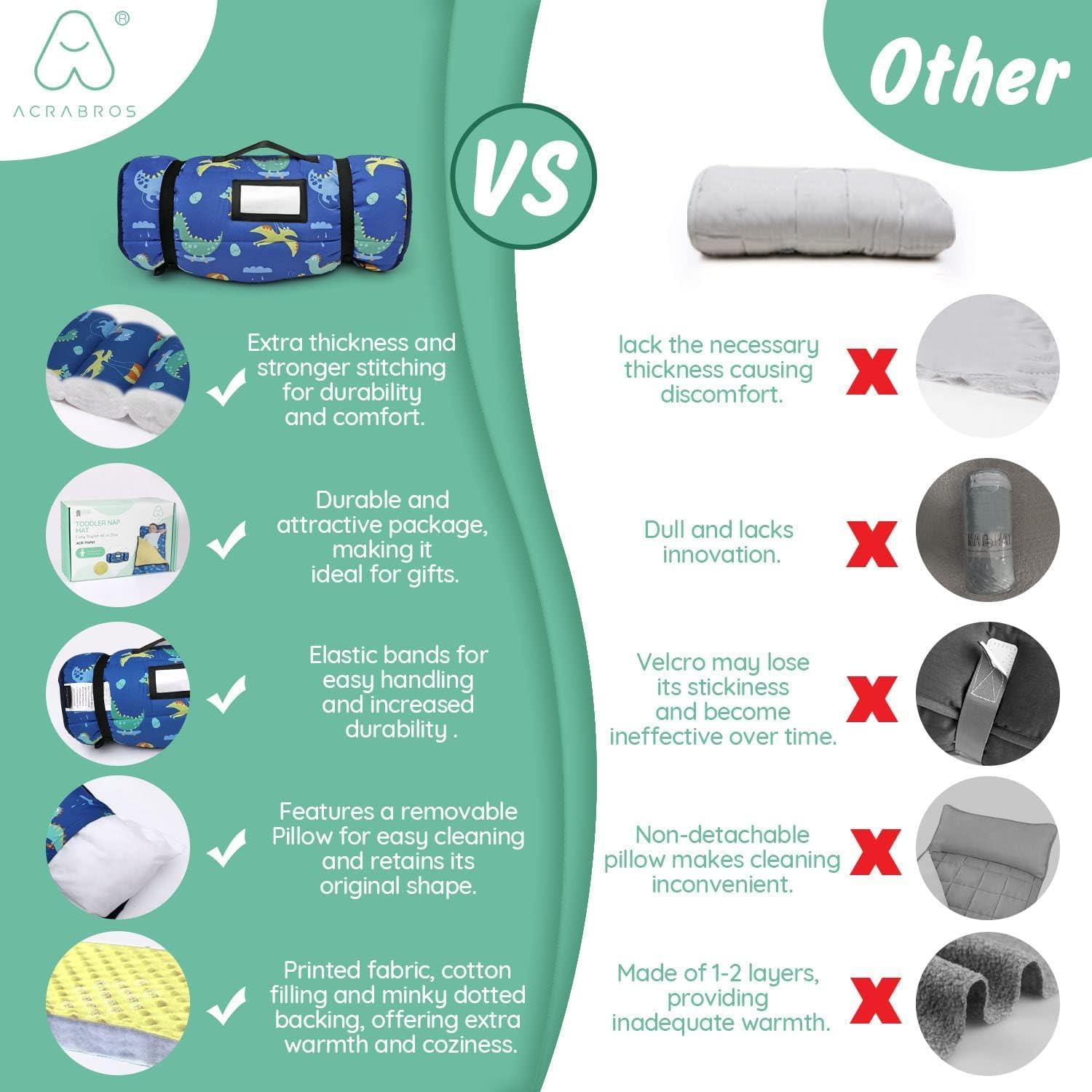 Esteras para Siesta Acrabros Niños Dinosaurio con Almohada