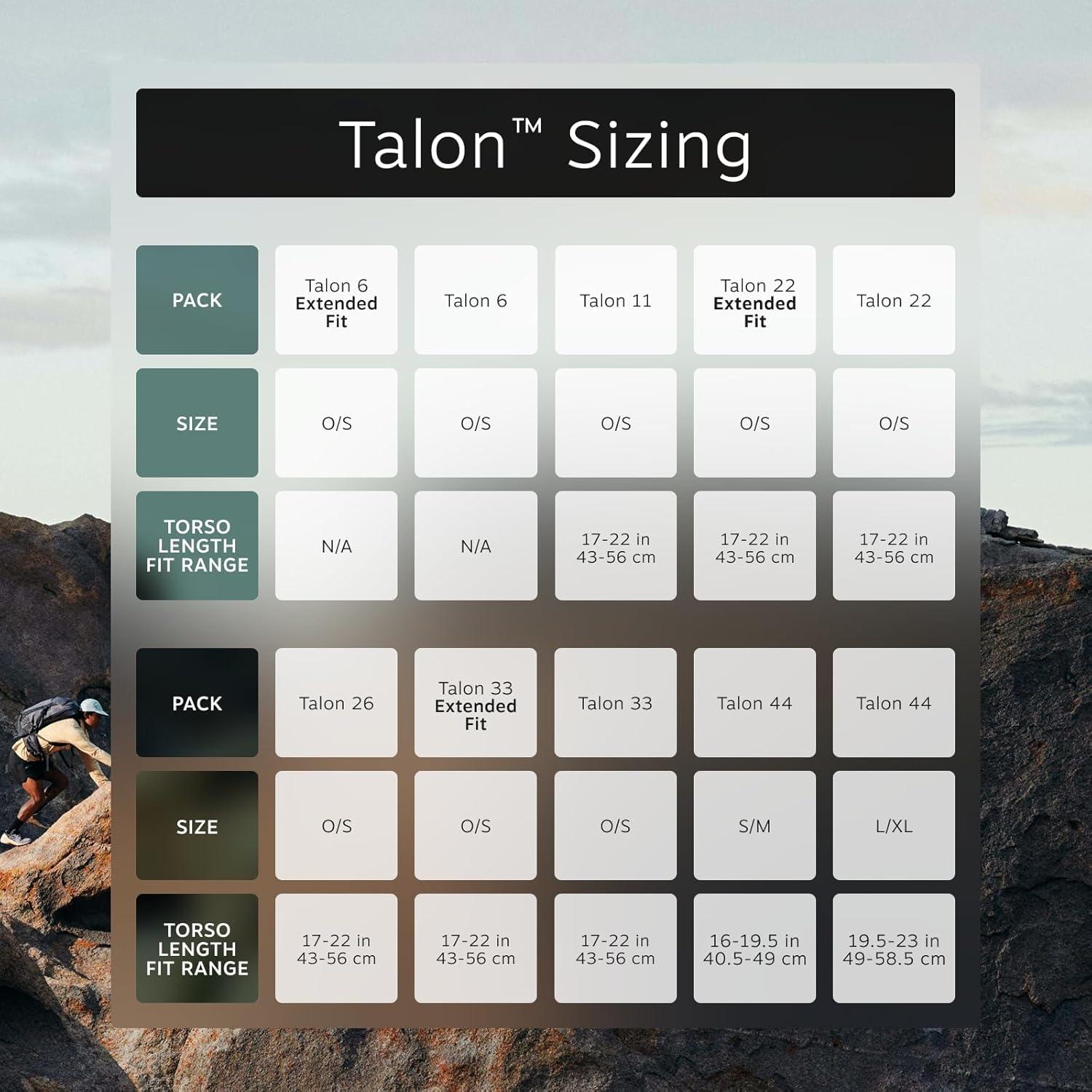 Mochila de Senderismo Osprey Talon 33L Verde Canopy Ajuste Extendido