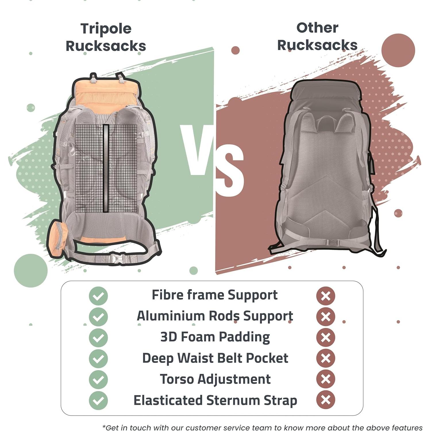 Mochila Tripole Walker 55L Unisex con Funda para Lluvia