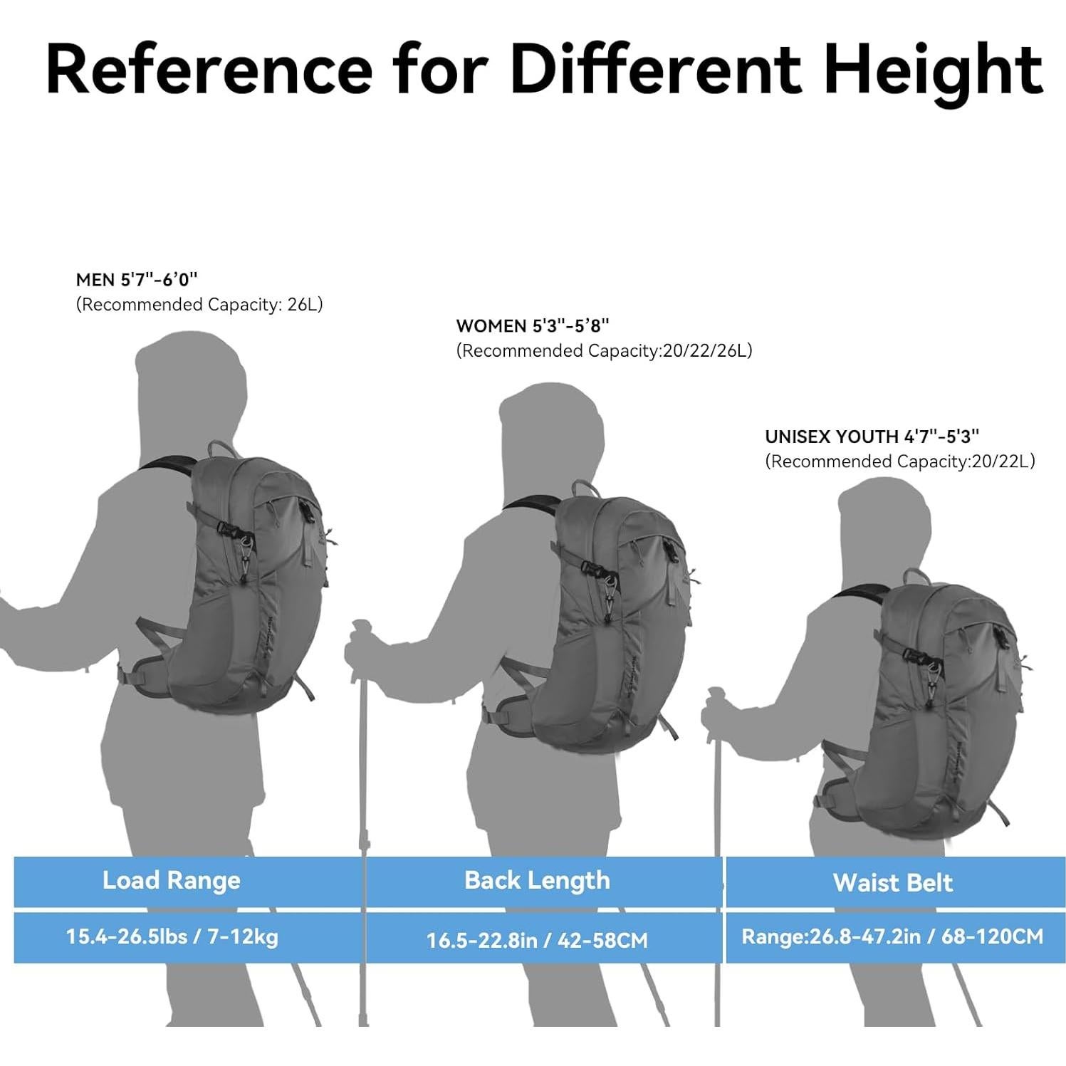 Mochila de Senderismo KAILAS Huracán 20L Nylon Ligera