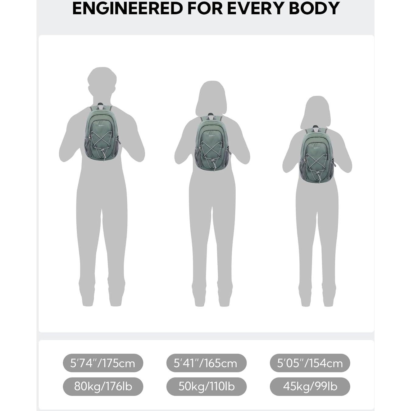 Mochila de Senderismo WATERFLY 12L Unisex Verde Guisante