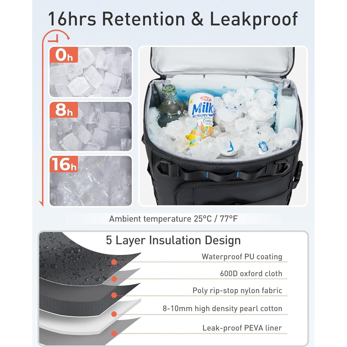 Mochila Enfriadora TOURIT 28L Aislada Impermeable 2 Compartimentos