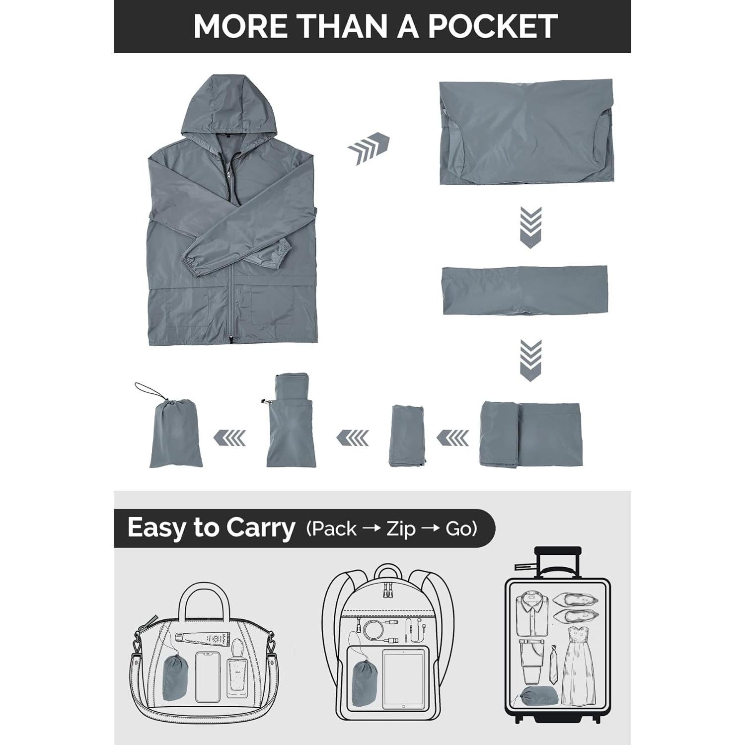 Chaqueta Impermeable Zando para Hombre Ligera y Plegable