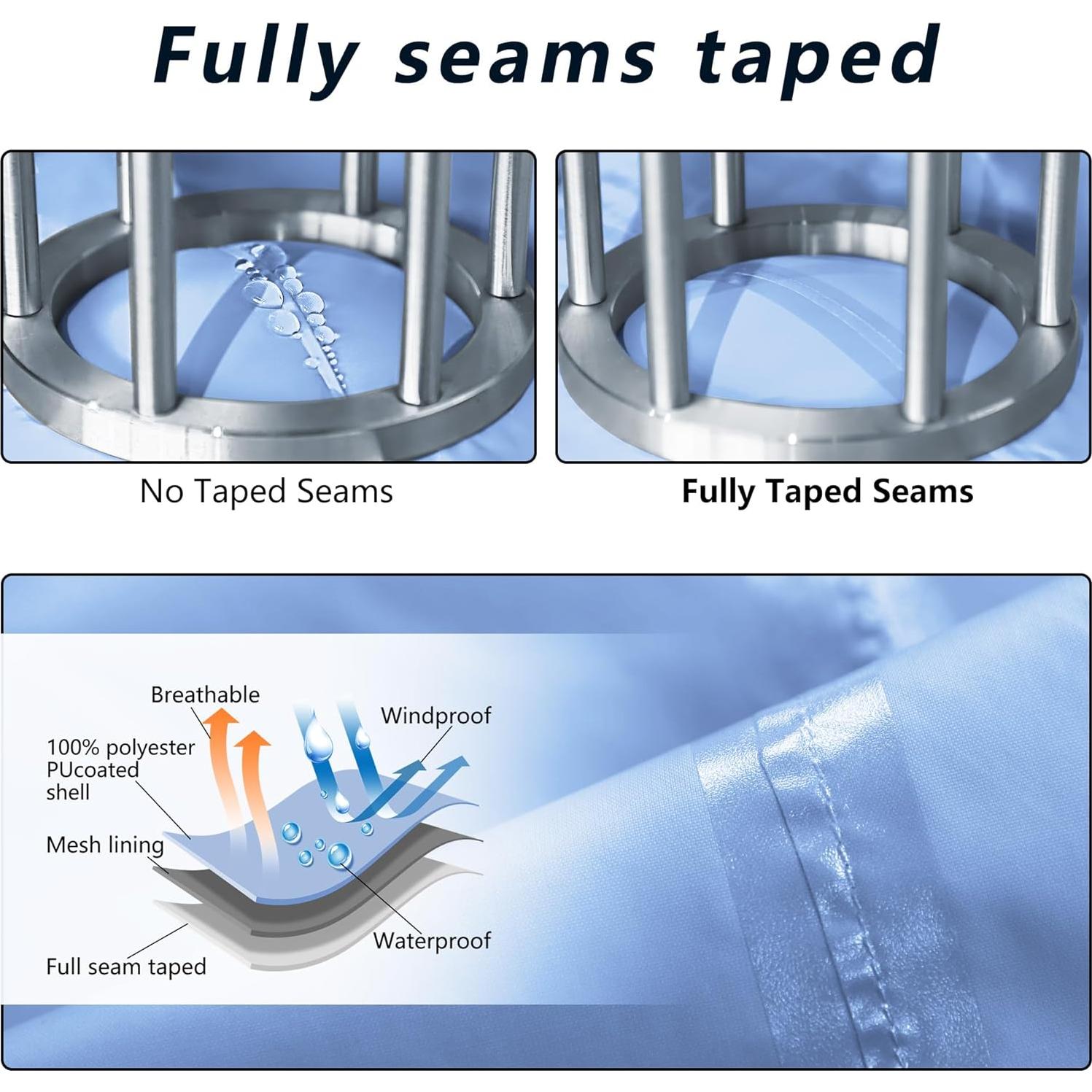 Chaqueta de Lluvia Plegable Outdoor Ventures Mujer Azul Grande