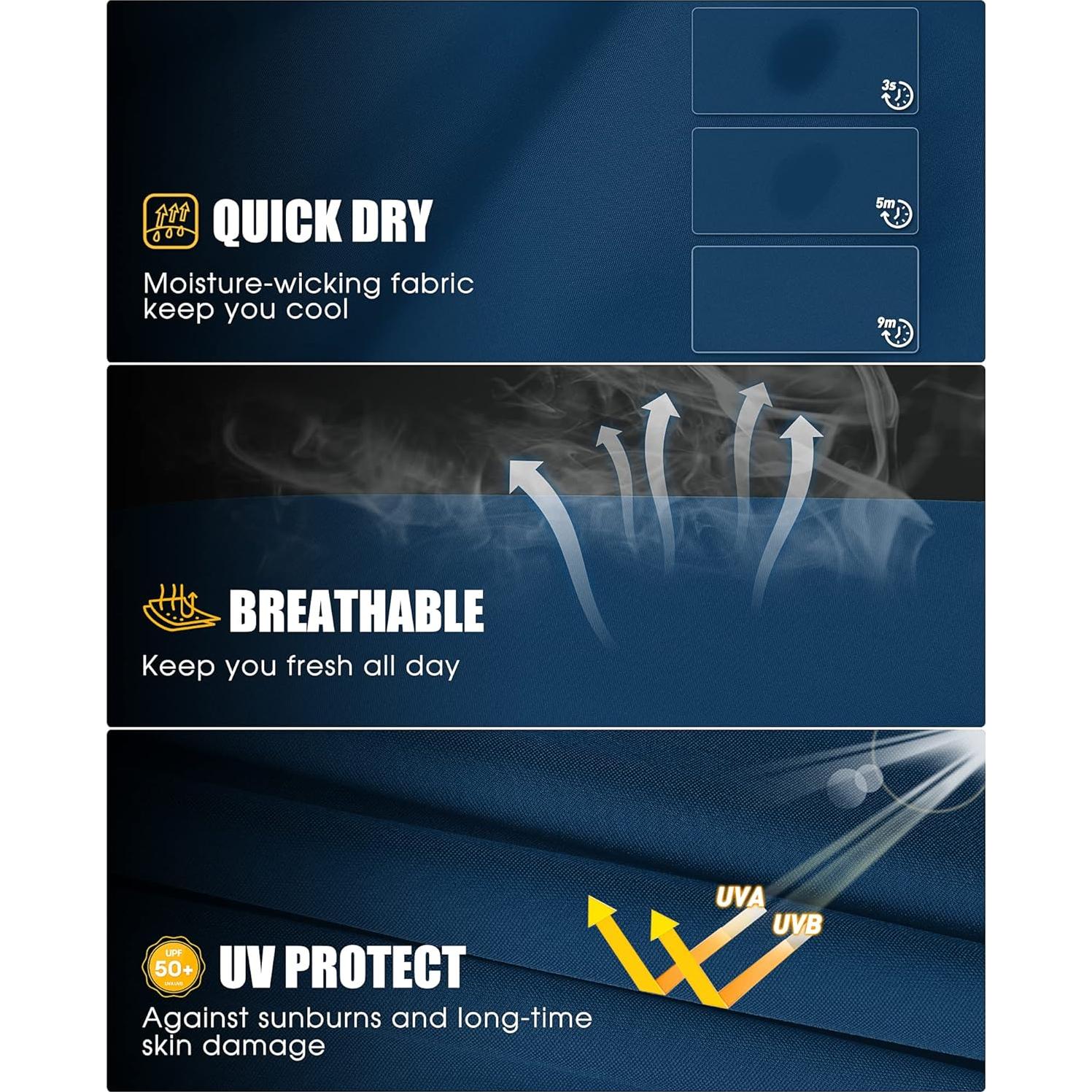 Pantalones Capri de Golf 33,000ft para Mujeres UPF 50+ Azul