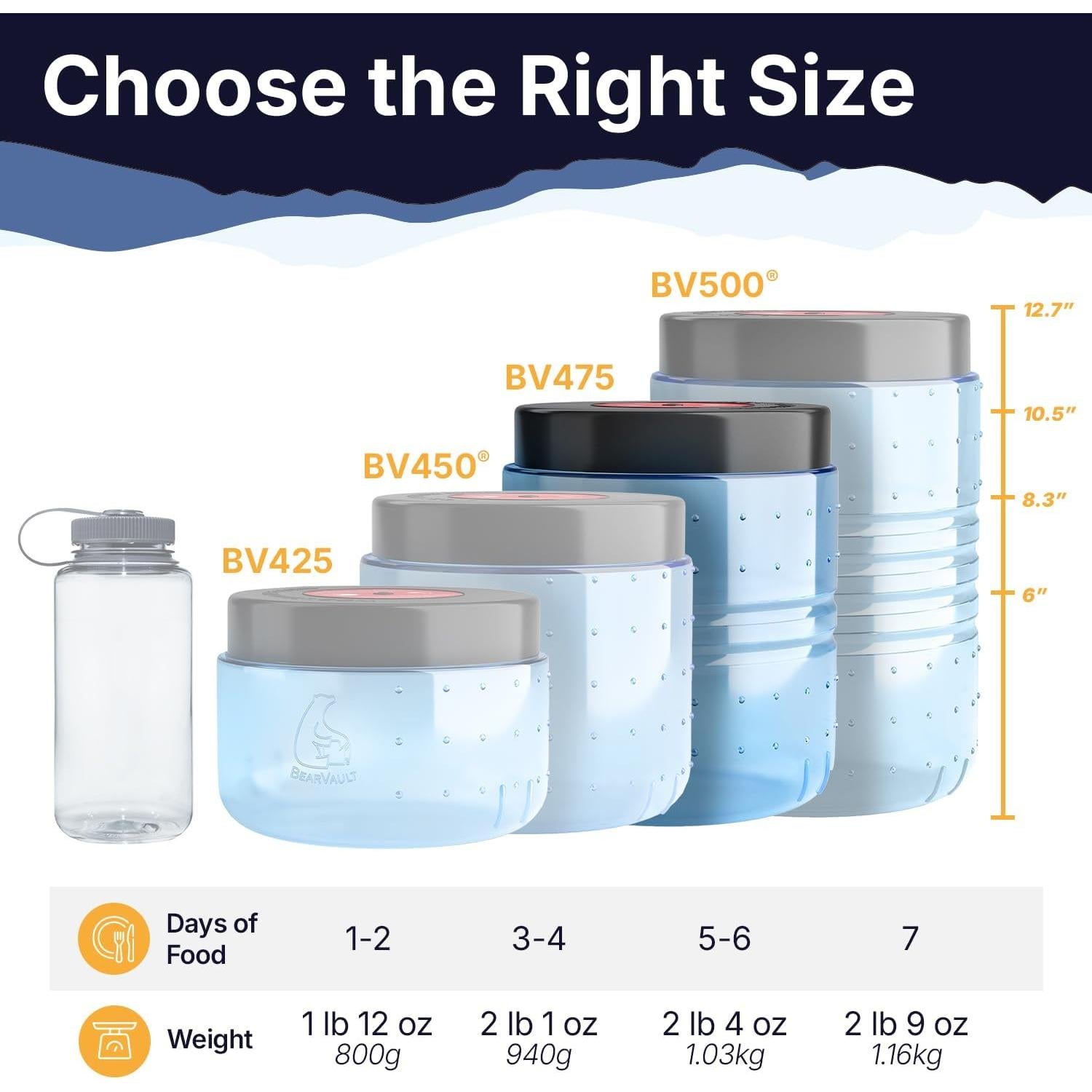 Contenedor de Alimentos BearVault BV425 Sprint 5.2L Azul