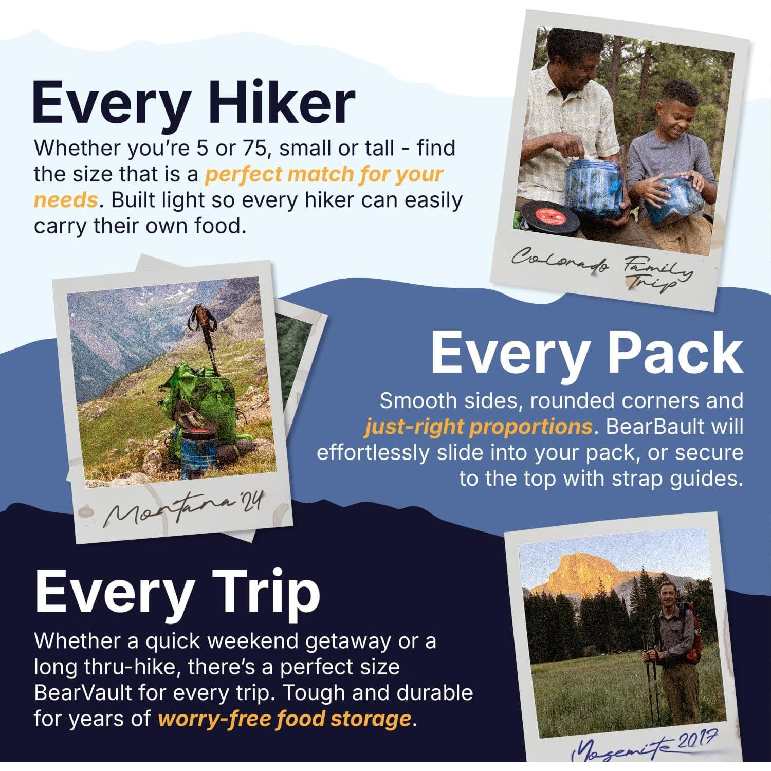 Contenedor de Alimentos BearVault BV425 Sprint 5.2L Azul