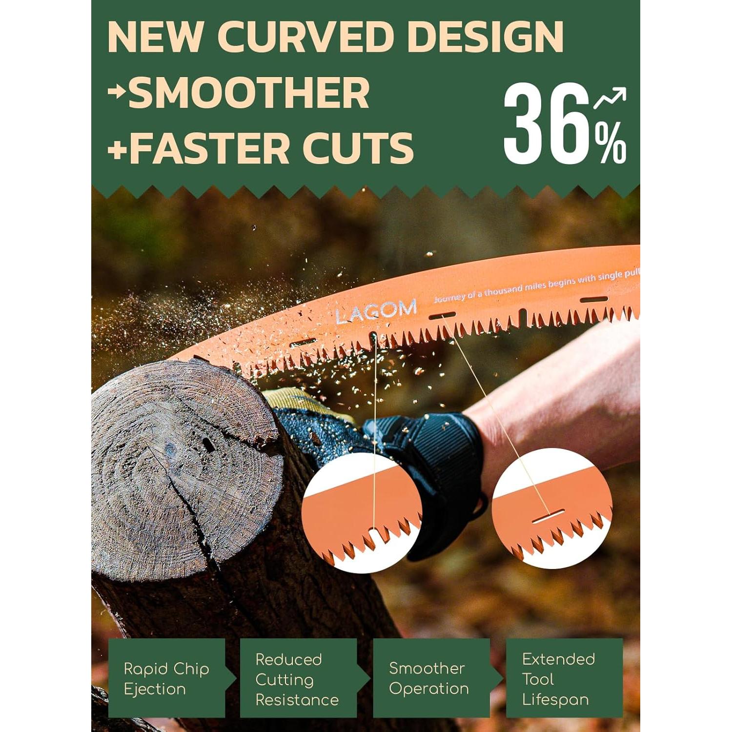 Sierra Plegable LAGOM 29 cm Acero SK5 Mango Ergonómico