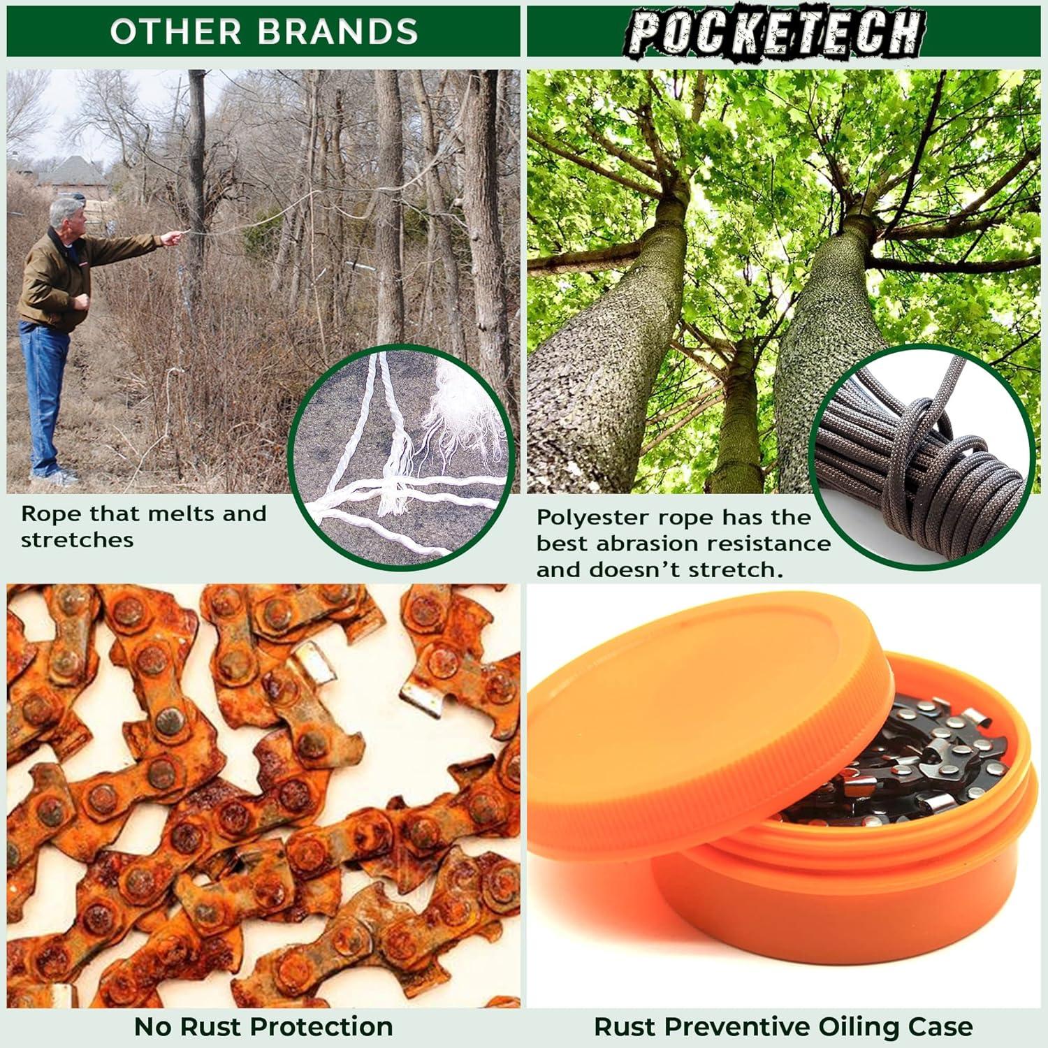 Sierra de Cadena de Mano Pocketech 121.92 cm 62 Dientes