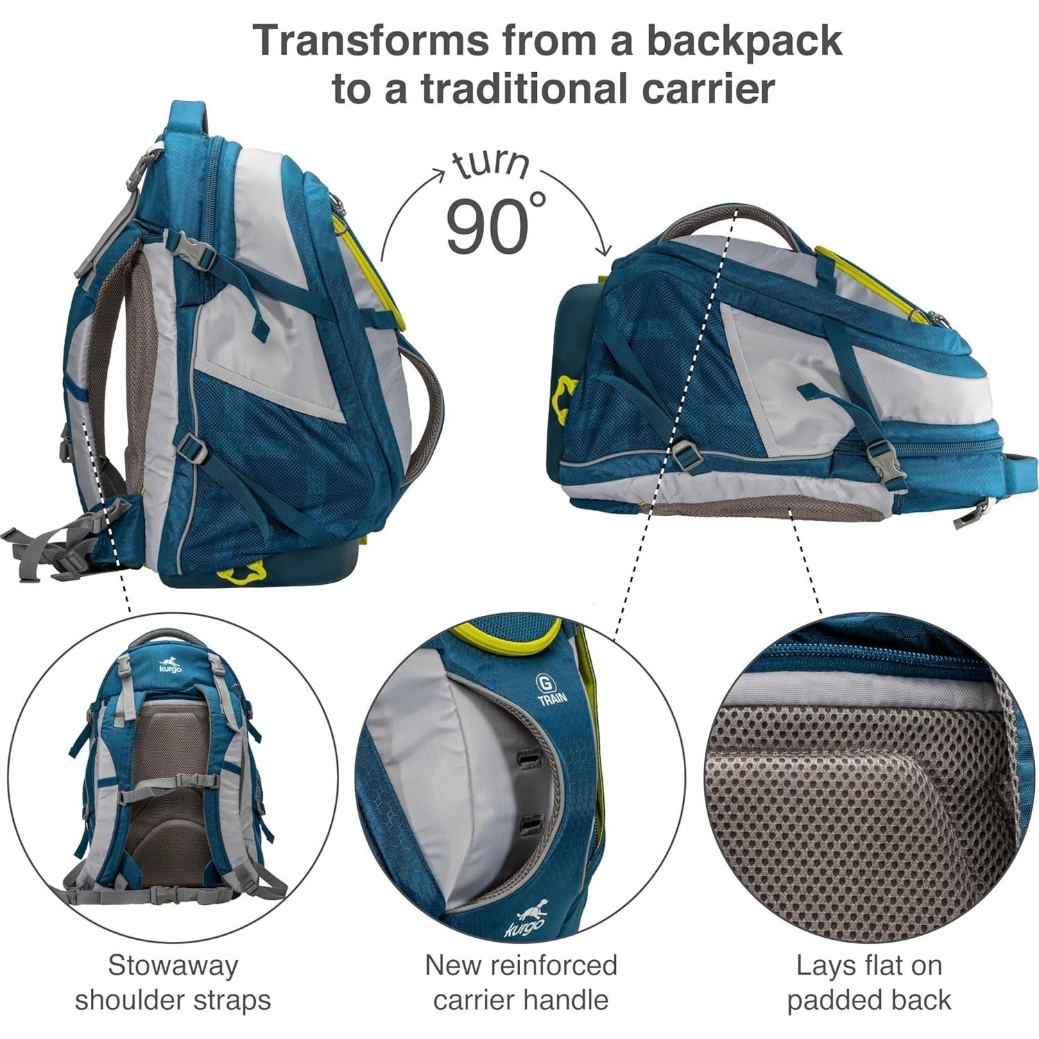 Mochila Transportadora Kurgo G-Train para Perros Pequeños - Azul Tinta