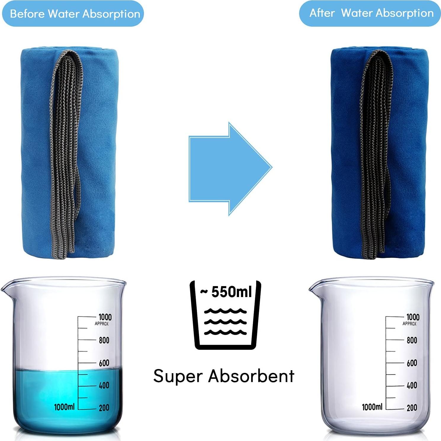 Toalla de Microfibra SYOURSELF XL Secado Rápido 183x81cm