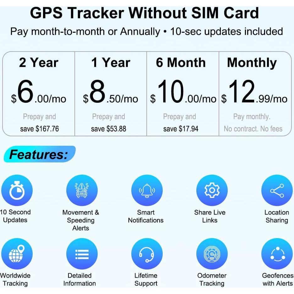 Mini Rastreador GPS 4G TKMARS para Vehículos y Mascotas