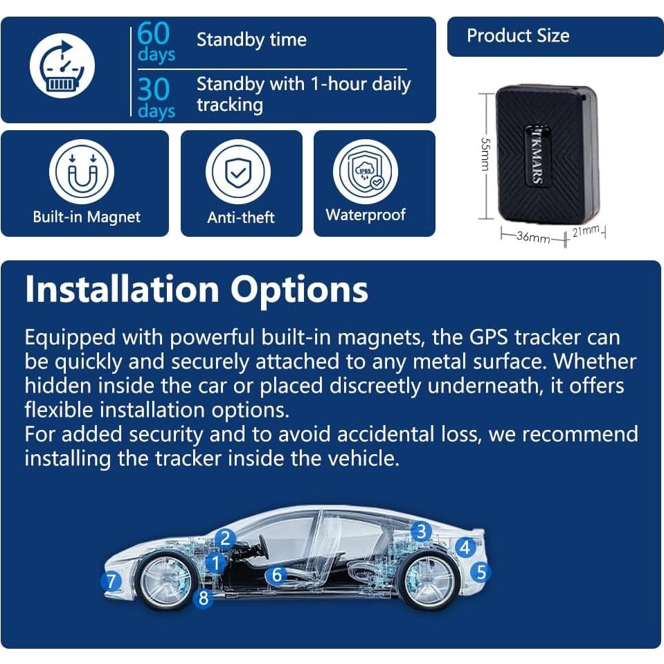 Mini Rastreador GPS 4G TKMARS para Vehículos y Mascotas