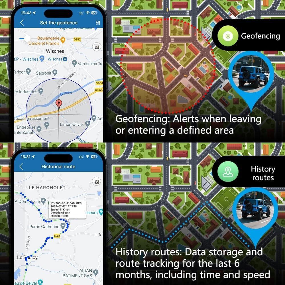 Mini Rastreador GPS 4G TKMARS para Vehículos y Mascotas