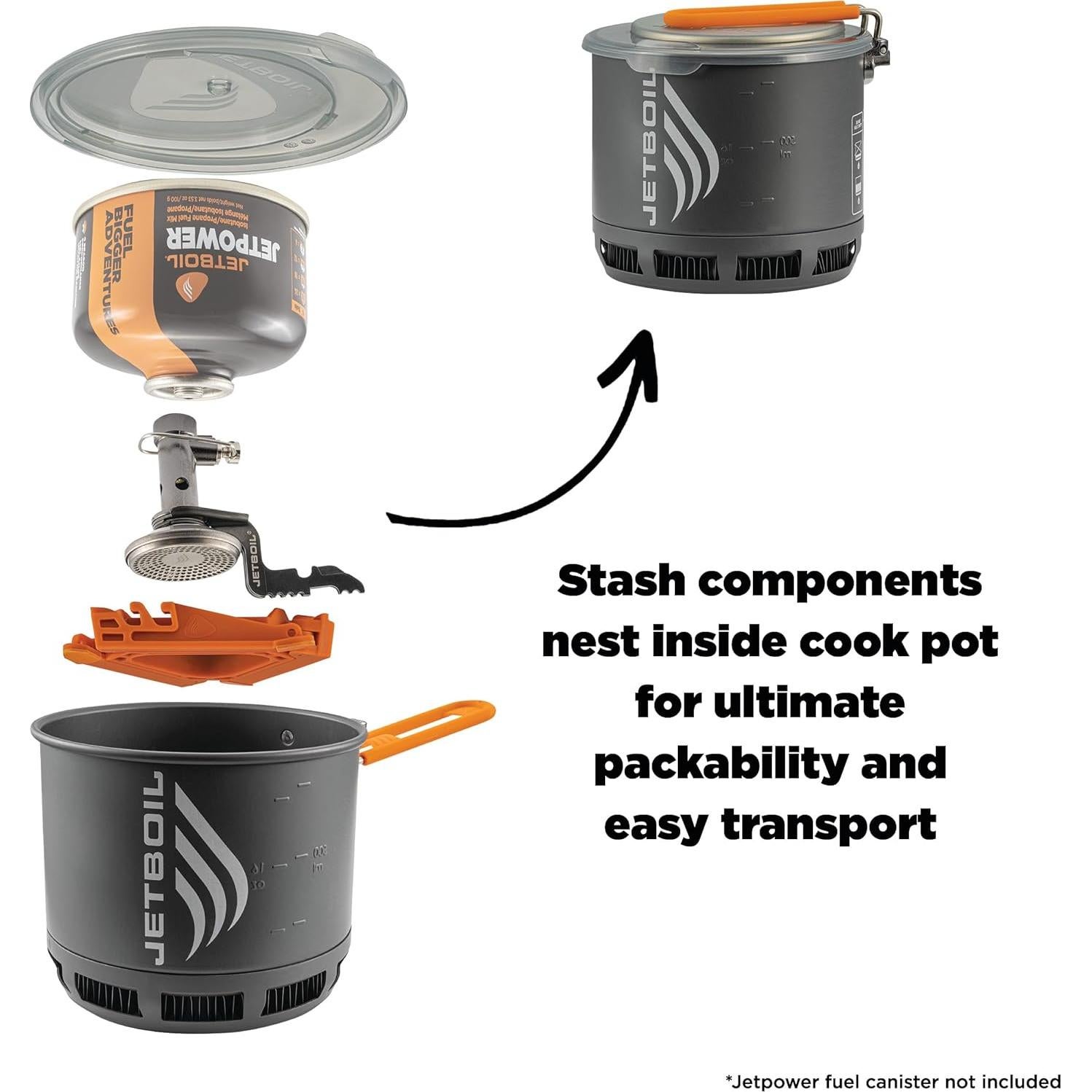 Jetboil Stash Sistema de Cocina Ultraligero 0.8L 201g