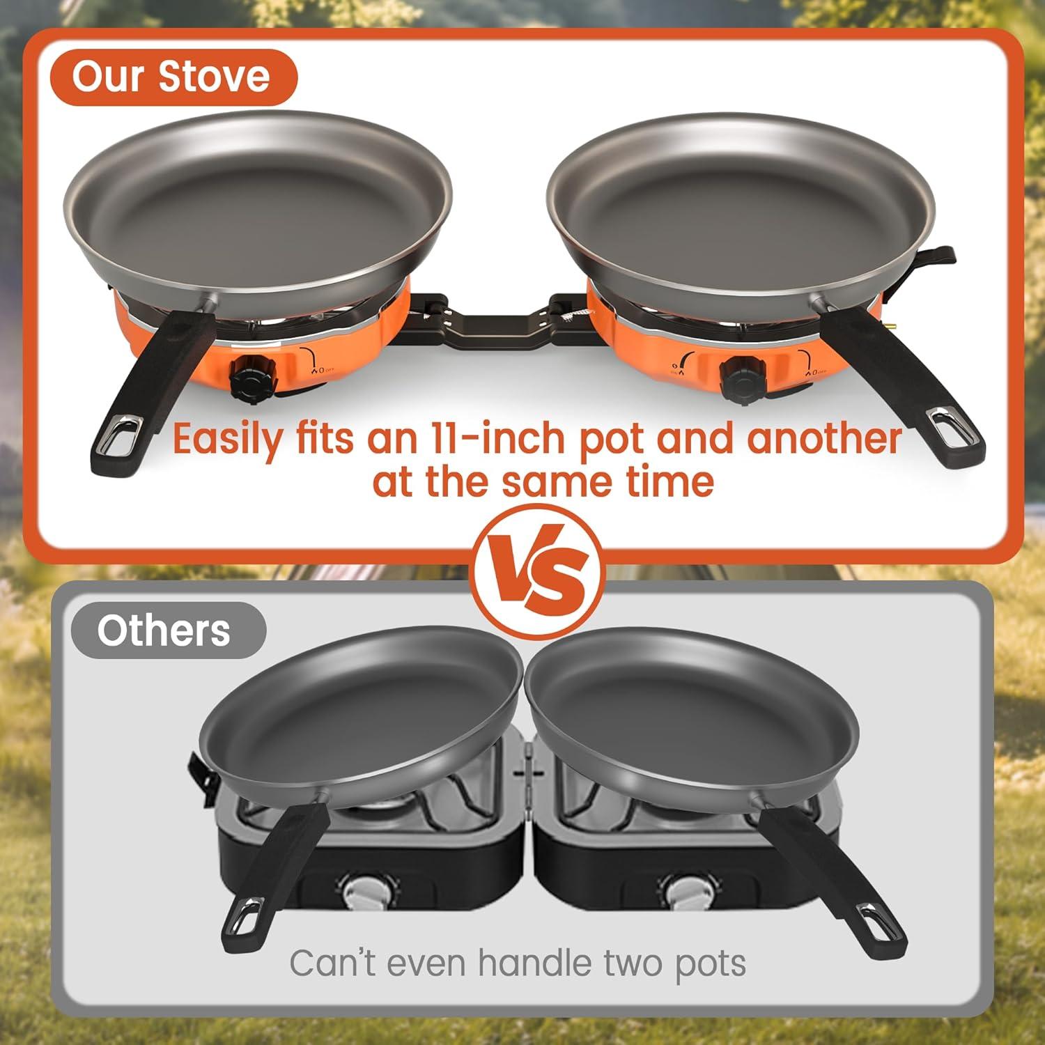 Estufa de Camping Cofiyard 2 Quemadores 20,000 BTU Plegable