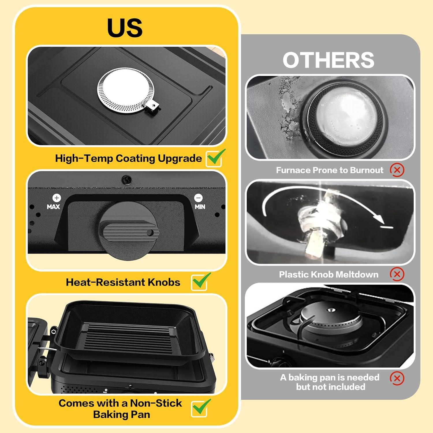 Estufa de Camping WLSINJL 2 Quemadores Propano 17,000 BTU