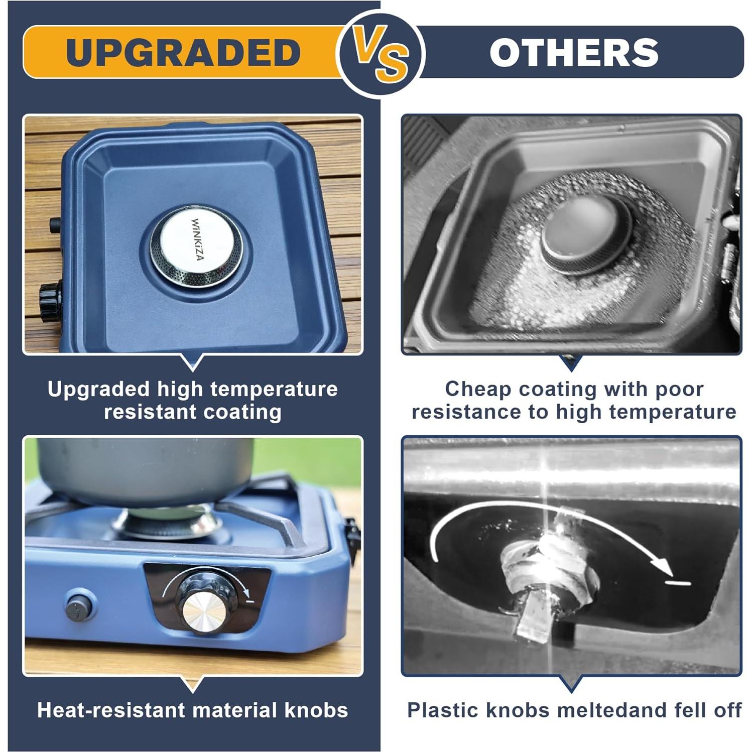 Upgraded WINKIZA 2 Burner Propane Camping Stove with Grill, Foldable Camp Stove with 16,000 BTU, Two Adjustable Burners with Piezo Ignition & Easy Carrying Handle, Portable Stove for Camping, BBQ