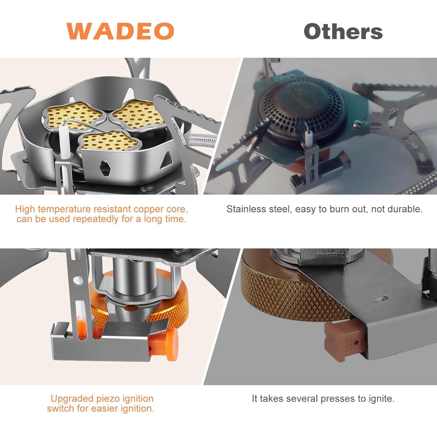 Estufa de Camping WADEO 5800W a Prueba de Viento Gas Butano