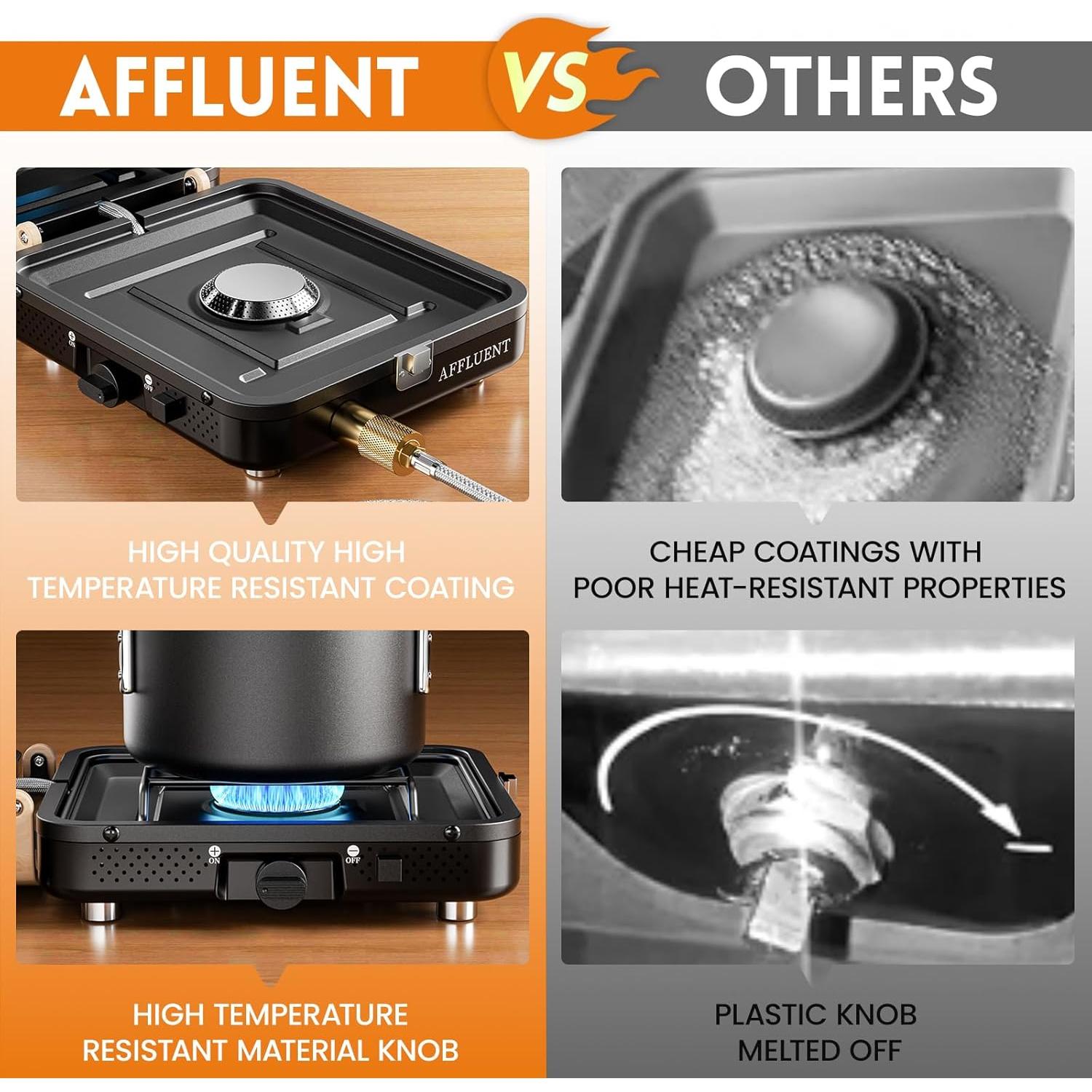 Estufa de Camping a Propano Affluent 2 Quemadores con Grill