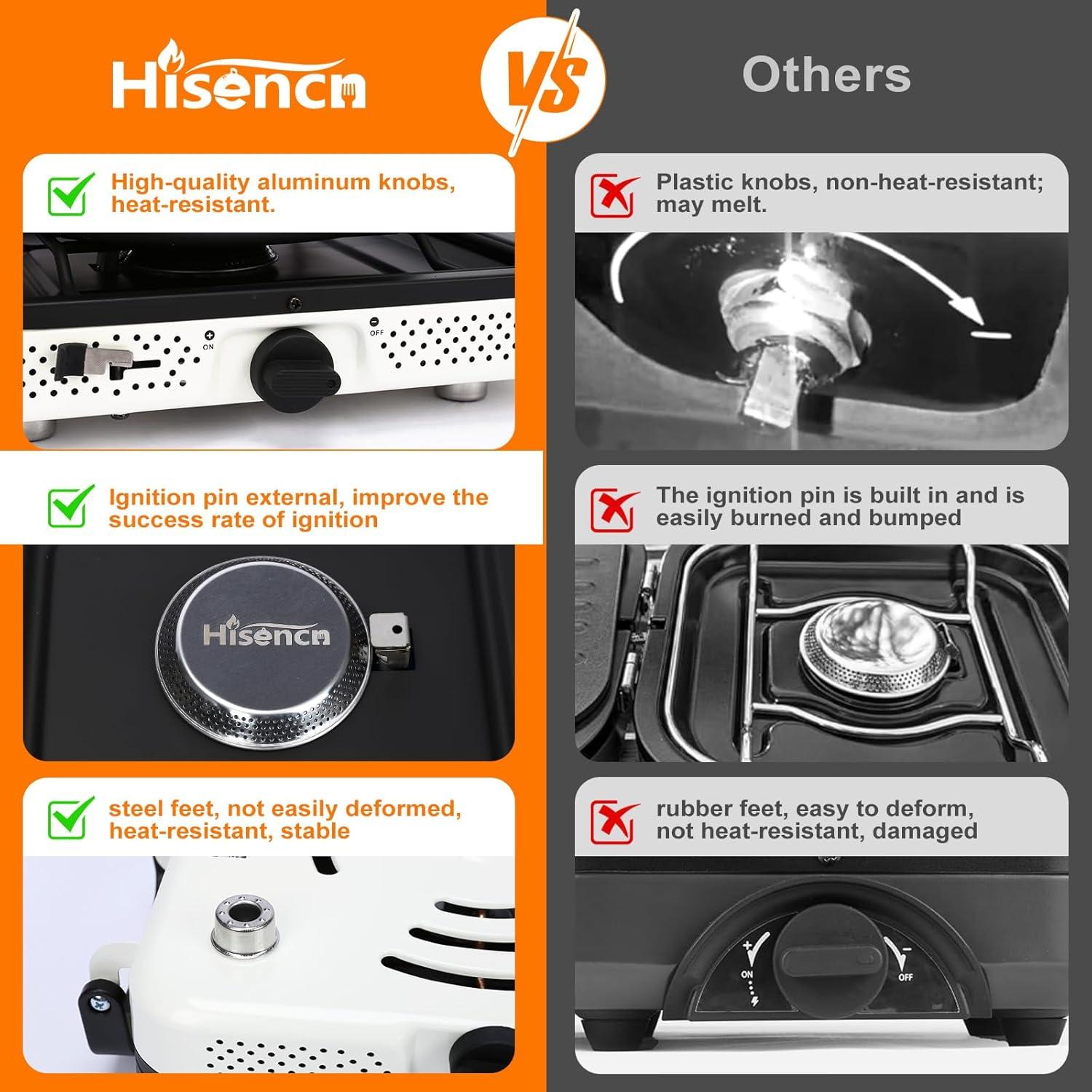 Estufa de Camping Portátil Hisencn 2 Quemadores 20000 BTU