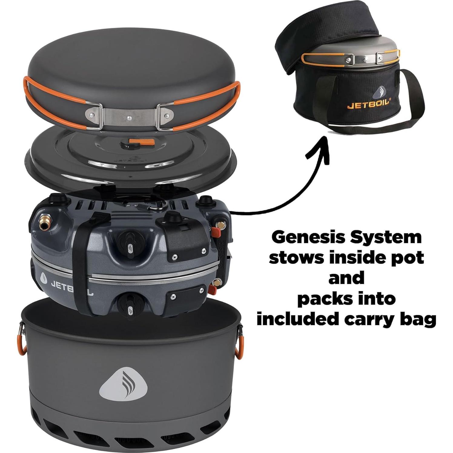 Sistema de Cocina Jetboil Genesis Basecamp para Camping 3-5 Personas
