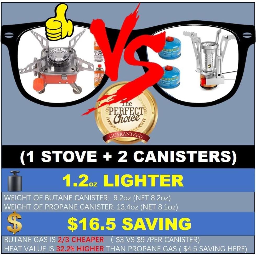 Camping Stove, Backpacking Stove, Foldable, Portable, Lightweight, Piezo Ignition, Single Burner Adjustable, Premium Mini Powerful and Stable Camp Stove for Hiking Picnic, 1+2+1+1pcs