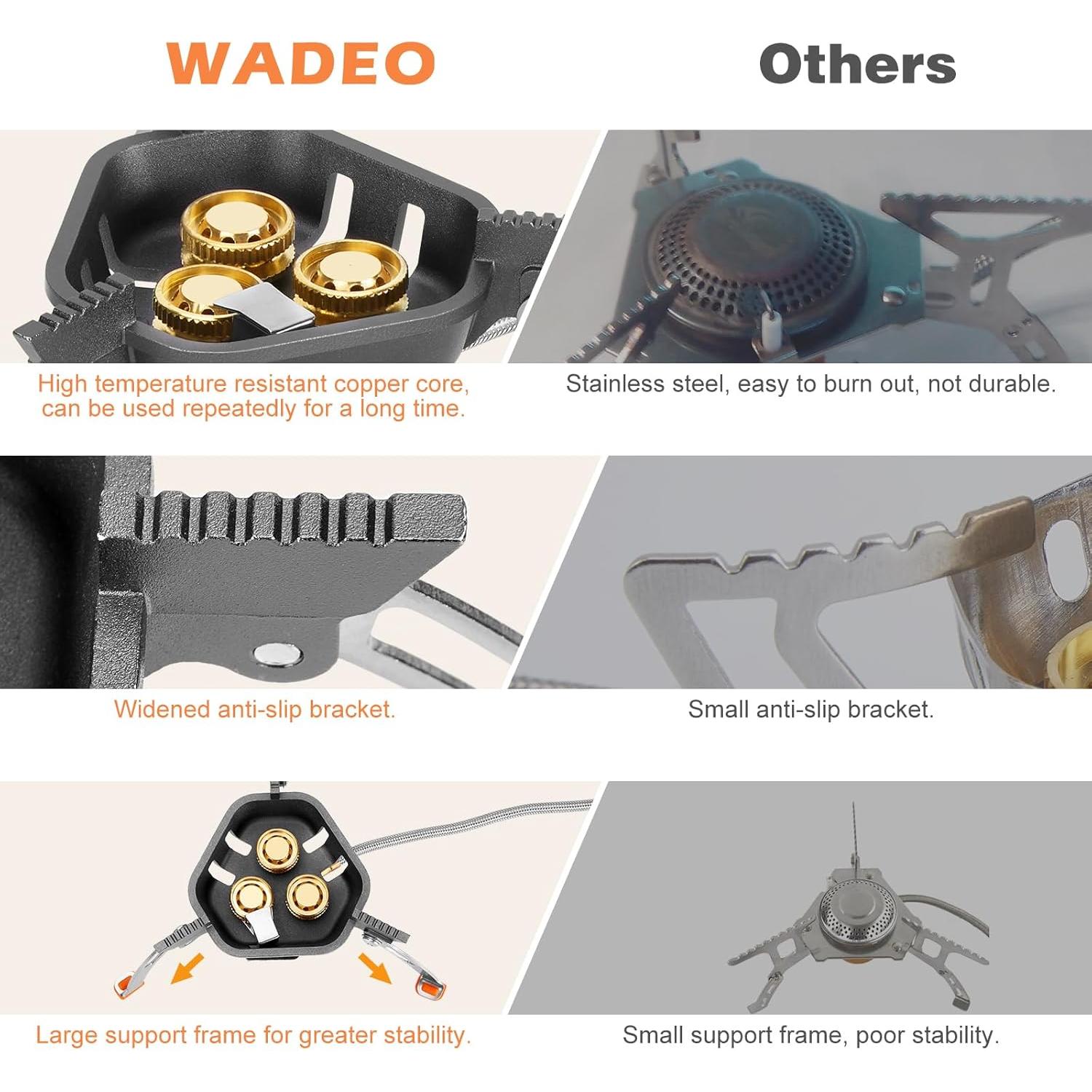 Kit de Cocina para Camping WADEO 14 Piezas Estufa 7200W