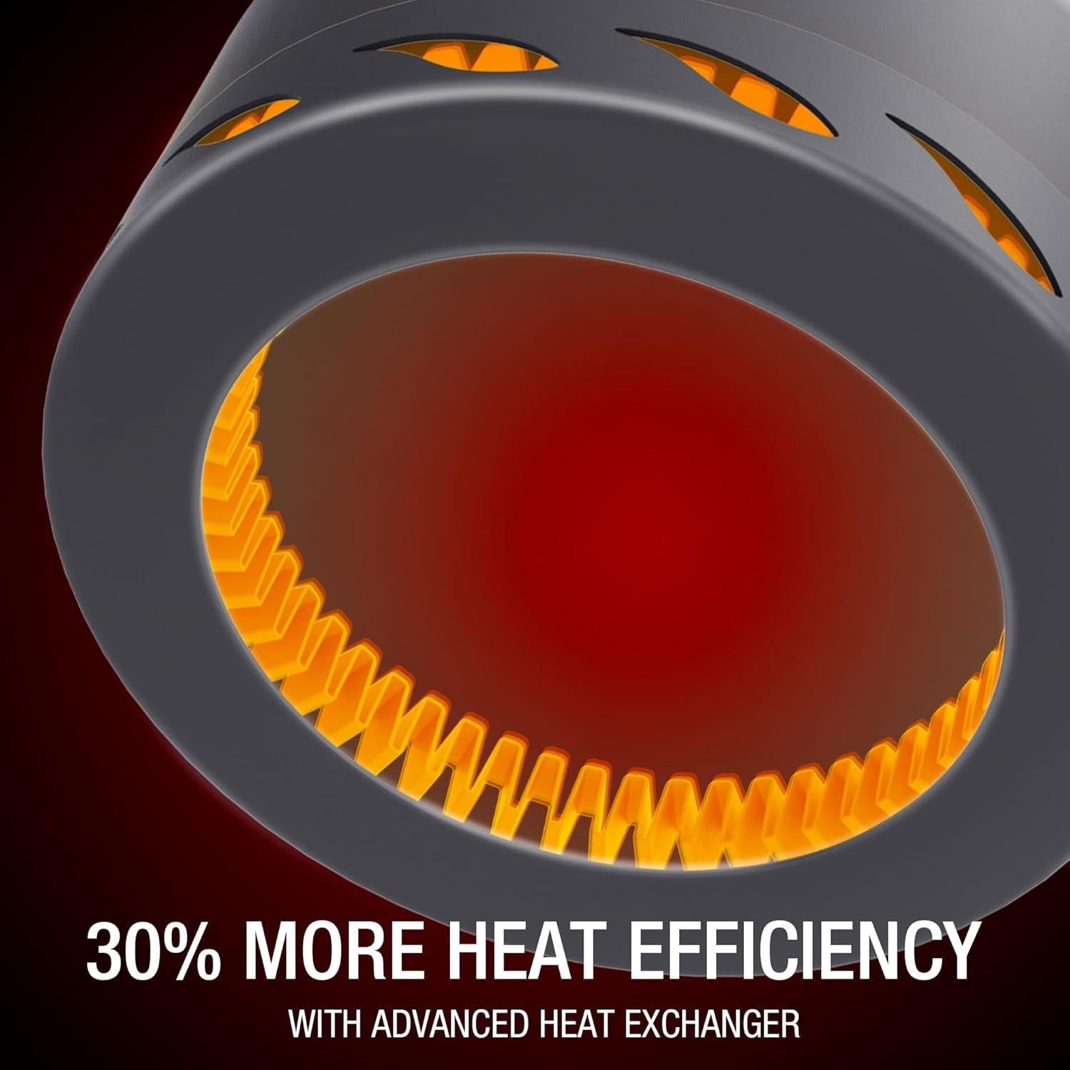 Olla de Camping Alocs 1.4L con Intercambiador de Calor